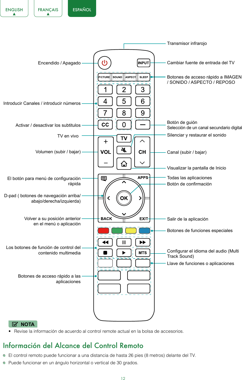 12ENGLISH FRANÇAIS ESPAÑOLNOTA• Revise la información de acuerdo al control remote actual en la bolsa de accesorios.Información del Alcance del Control Remoto  El control remoto puede funcionar a una distancia de hasta 26 pies (8 metros) delante del TV.  Puede funcionar en un ángulo horizontal o vertical de 30 grados.Botón de guiónSelección de un canal secundario digital Silenciar y restaurar el sonidoCambiar fuente de entrada del TVBotones de acceso rápido a IMAGEN / SONIDO / ASPECTO / REPOSOCanal (subir / bajar)Todas las aplicacionesBotones de funciones especialesVisualizar la pantalla de Inicio Botón de conrmaciónCongurar el idioma del audio (Multi Track Sound)Llave de funciones o aplicacionesTransmisor infrarojoSalir de la aplicaciónTV en vivoEncendido / ApagadoEl botón para menú de conguración rápidaLos botones de función de control del contenido multimediaD-pad ( botones de navegación arriba/abajo/derecha/izquierda)Volumen (subir / bajar)Volver a su posición anterior en el menú o aplicaciónBotones de acceso rápido a las aplicacionesIntroducir Canales / introducir númerosActivar / desactivar los subtitulos