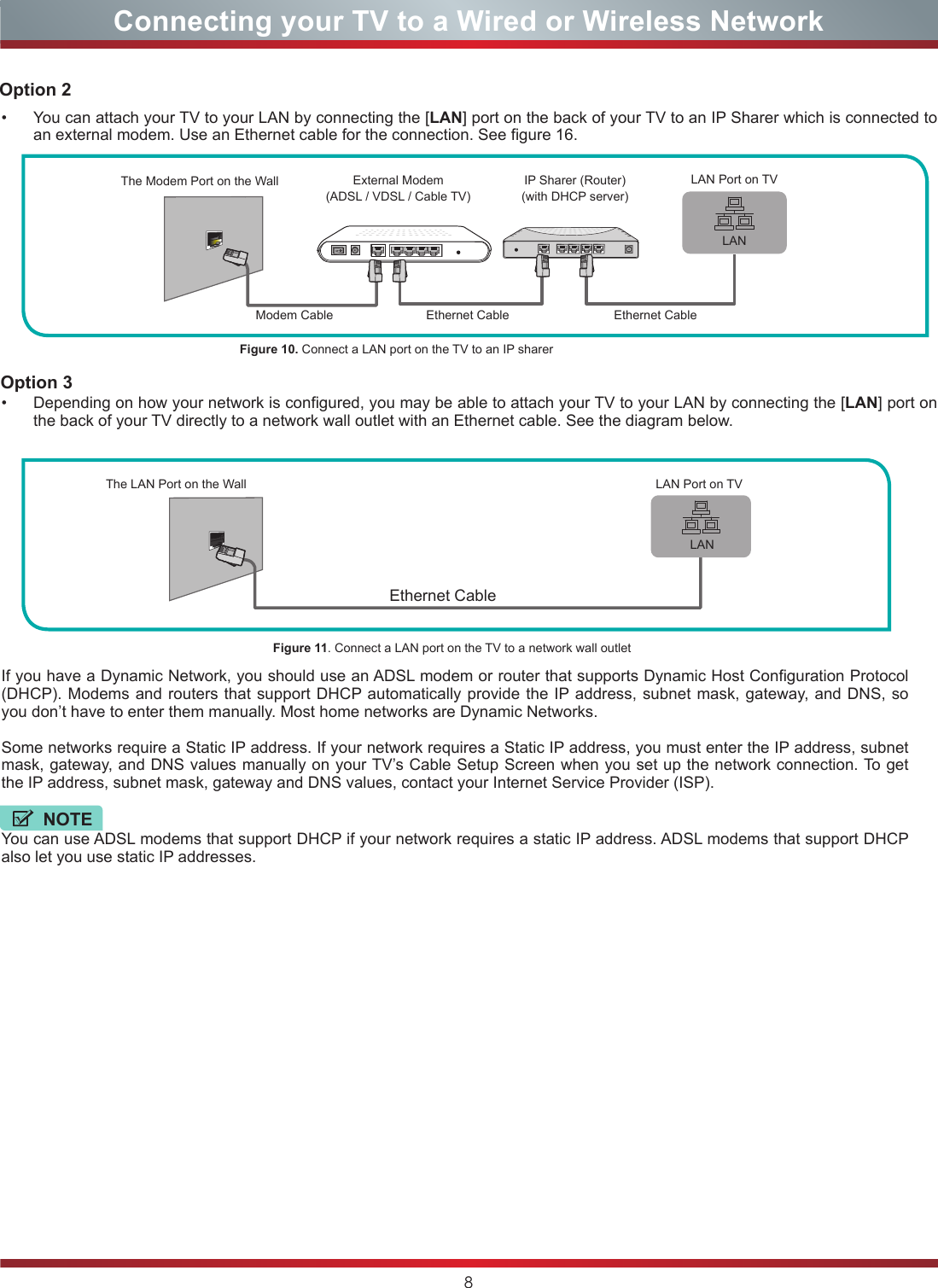 8Connecting your TV to a Wired or Wireless Network•  You can attach your TV to your LAN by connecting the [LAN] port on the back of your TV to an IP Sharer which is connected to an external modem. Use an Ethernet cable for the connection. See figure 16.•  Depending on how your network is configured, you may be able to attach your TV to your LAN by connecting the [LAN] port on the back of your TV directly to a network wall outlet with an Ethernet cable. See the diagram below. If you have a Dynamic Network, you should use an ADSL modem or router that supports Dynamic Host Configuration Protocol (DHCP). Modems and routers that support DHCP automatically provide the IP address, subnet mask, gateway, and DNS, so you don’t have to enter them manually. Most home networks are Dynamic Networks.Some networks require a Static IP address. If your network requires a Static IP address, you must enter the IP address, subnet mask, gateway, and DNS values manually on your TV’s Cable Setup Screen when you set up the network connection. To get the IP address, subnet mask, gateway and DNS values, contact your Internet Service Provider (ISP).Figure 10. Connect a LAN port on the TV to an IP sharerFigure 11. Connect a LAN port on the TV to a network wall outletYou can use ADSL modems that support DHCP if your network requires a static IP address. ADSL modems that support DHCP also let you use static IP addresses.Option 2Option 3The LAN Port on the Wall LAN Port on TVEthernet CableLANThe Modem Port on the WallModem Cable Ethernet Cable Ethernet CableLAN Port on TVExternal Modem(ADSL / VDSL / Cable TV) IP Sharer (Router)(with DHCP server) LANNOTE