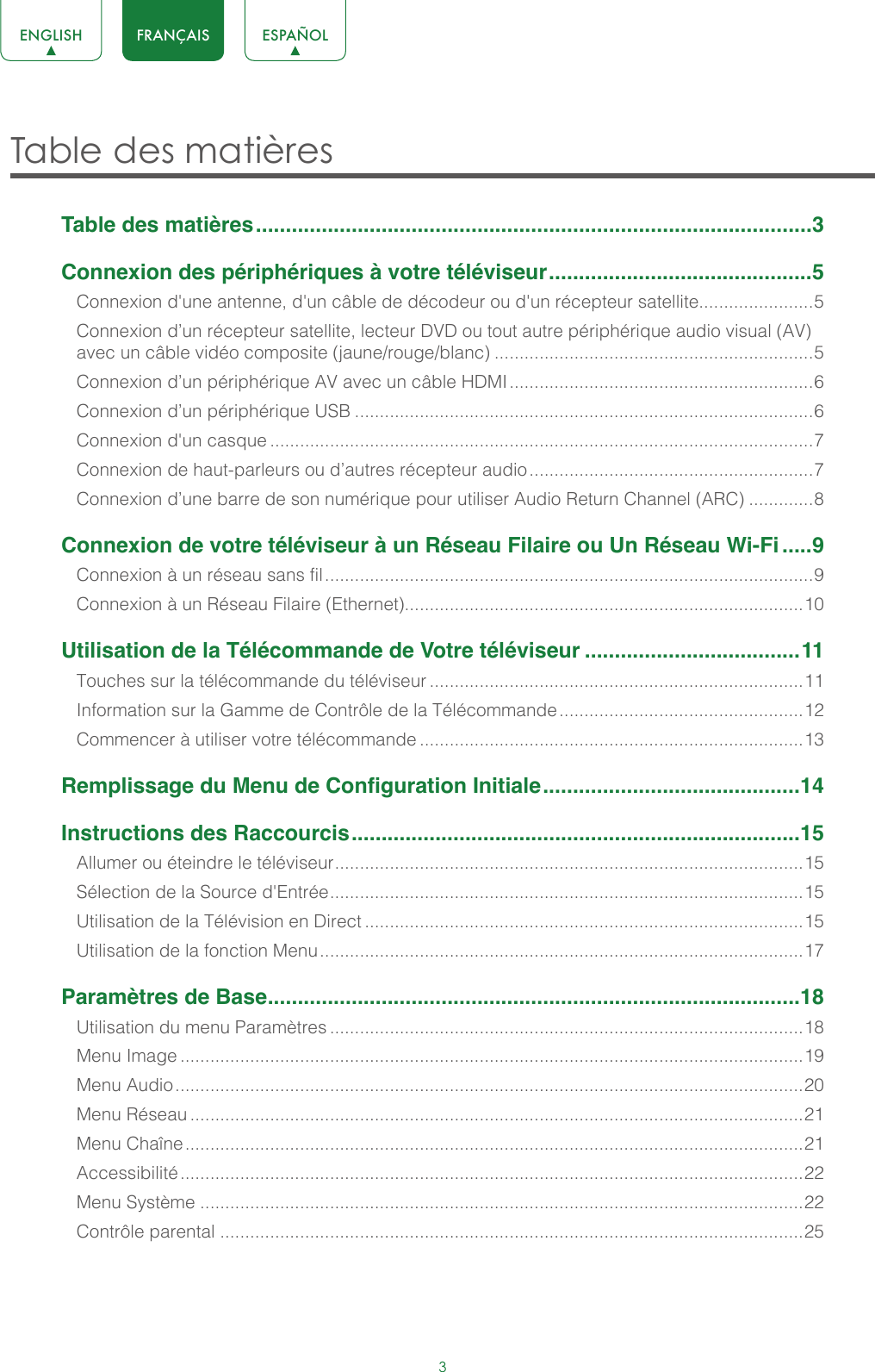 3ENGLISH FRANÇAIS ESPAÑOLTable des matières Table des matières .............................................................................................3Connexion des périphériques à votre téléviseur ............................................5Connexion d&apos;une antenne, d&apos;un câble de décodeur ou d&apos;un récepteur satellite.......................5Connexion d’un récepteur satellite, lecteur DVD ou tout autre périphérique audio visual (AV) avec un câble vidéo composite (jaune/rouge/blanc) ................................................................5Connexion d’un périphérique AV avec un câble HDMI .............................................................6Connexion d’un périphérique USB ............................................................................................6Connexion d&apos;un casque .............................................................................................................7Connexion de haut-parleurs ou d’autres récepteur audio .........................................................7Connexion d’une barre de son numérique pour utiliser Audio Return Channel (ARC) .............8Connexion de votre téléviseur à un Réseau Filaire ou Un Réseau Wi-Fi .....9Connexion à un réseau sans fil ..................................................................................................9Connexion à un Réseau Filaire (Ethernet)................................................................................10Utilisation de la Télécommande de Votre téléviseur ....................................11Touches sur la télécommande du téléviseur ...........................................................................11Information sur la Gamme de Contrôle de la Télécommande .................................................12Commencer à utiliser votre télécommande .............................................................................13Remplissage du Menu de Configuration Initiale ...........................................14Instructions des Raccourcis ...........................................................................15Allumer ou éteindre le téléviseur .............................................................................................. 15Sélection de la Source d&apos;Entrée ............................................................................................... 15Utilisation de la Télévision en Direct ........................................................................................15Utilisation de la fonction Menu .................................................................................................17Paramètres de Base .........................................................................................18Utilisation du menu Paramètres ...............................................................................................18Menu Image .............................................................................................................................19Menu Audio ..............................................................................................................................20Menu Réseau ...........................................................................................................................21Menu Chaîne ............................................................................................................................21Accessibilité .............................................................................................................................22Menu Système .........................................................................................................................22Contrôle parental .....................................................................................................................25