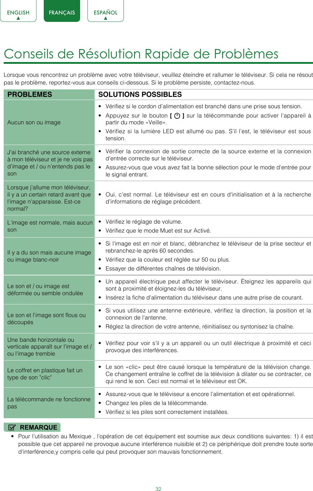 32ENGLISH FRANÇAIS ESPAÑOLConseils de Résolution Rapide de Problèmes Lorsque vous rencontrez un problème avec votre téléviseur, veuillez éteindre et rallumer le téléviseur. Si cela ne résout pas le problème, reportez-vous aux conseils ci-dessous. Si le problème persiste, contactez-nous. PROBLEMES  SOLUTIONS POSSIBLESAucun son ou image• Vérifiez si le cordon d’alimentation est branché dans une prise sous tension.• Appuyez sur le bouton [   ] sur la télécommande pour activer l&apos;appareil à partir du mode «Veille».• Vérifiez si la lumière LED est allumé ou pas. S’il l’est, le téléviseur est sous tension.J’ai branché une source externe à mon téléviseur et je ne vois pas d’image et / ou n’entends pas le son• Vérifier la connexion de sortie correcte de la source externe et la connexion d&apos;entrée correcte sur le téléviseur.• Assurez-vous que vous avez fait la bonne sélection pour le mode d&apos;entrée pour le signal entrant.Lorsque j&apos;allume mon téléviseur, il y a un certain retard avant que l&apos;image n&apos;apparaisse. Est-ce normal?• Oui, c’est normal. Le téléviseur est en cours d&apos;initialisation et à la recherche d&apos;informations de réglage précédent.L&apos;image est normale, mais aucun son• Vérifiez le réglage de volume.• Vérifiez que le mode Muet est sur Activé.Il y a du son mais aucune image ou image blanc-noir• Si l&apos;image est en noir et blanc, débranchez le téléviseur de la prise secteur et rebranchez-le après 60 secondes.• Vérifiez que la couleur est réglée sur 50 ou plus.• Essayer de différentes chaînes de télévision.Le son et / ou image est déformée ou semble ondulée• Un appareil électrique peut affecter le téléviseur. Éteignez les appareils qui sont à proximité et éloignez-les du téléviseur.• Insérez la fiche d&apos;alimentation du téléviseur dans une autre prise de courant.Le son et l&apos;image sont flous ou découpés• Si vous utilisez une antenne extérieure, vérifiez la direction, la position et la connexion de l&apos;antenne.• Réglez la direction de votre antenne, réinitialisez ou syntonisez la chaîne.Une bande horizontale ou verticale apparaît sur l&apos;image et / ou l&apos;image tremble• Vérifiez pour voir s’il y a un appareil ou un outil électrique à proximité et ceci provoque des interférences.Le coffret en plastique fait un type de son &quot;clic&quot;• Le son «clic» peut être causé lorsque la température de la télévision change. Ce changement entraîne le coffret de la télévision à dilater ou se contracter, ce qui rend le son. Ceci est normal et le téléviseur est OK. La télécommande ne fonctionne pas• Assurez-vous que le téléviseur a encore l’alimentation et est opérationnel.• Changez les piles de la télécommande.• Vérifiez si les piles sont correctement installées.REMARQUE• Pour l’utilisation au Mexique , l’opération de cet équipement est soumise aux deux conditions suivantes: 1) il est possible que cet appareil ne provoque aucune interférence nuisible et 2) ce périphérique doit prendre toute sorte d&apos;interférence,y compris celle qui peut provoquer son mauvais fonctionnement.