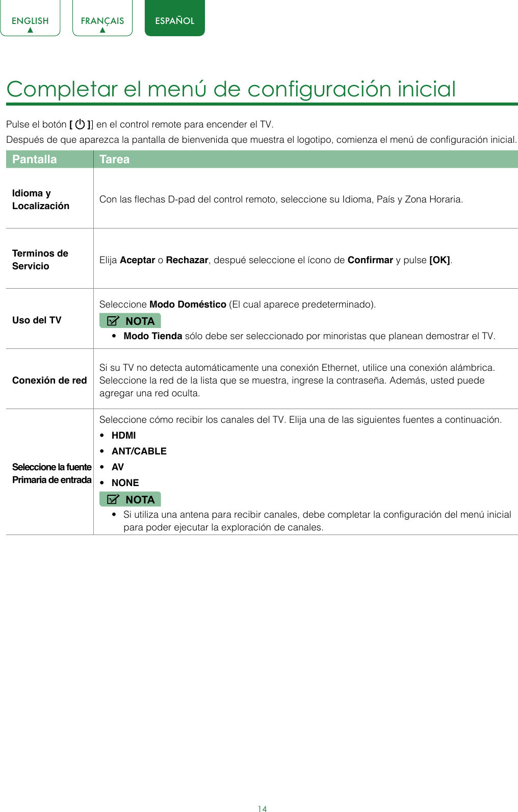 14ENGLISH FRANÇAIS ESPAÑOLCompletar el menú de configuración inicial Pulse el botón [   ]] en el control remote para encender el TV.Después de que aparezca la pantalla de bienvenida que muestra el logotipo, comienza el menú de configuración inicial.Pantalla TareaIdioma y Localización Con las flechas D-pad del control remoto, seleccione su Idioma, País y Zona Horaria.Terminos de Servicio  Elija Aceptar o Rechazar, despué seleccione el ícono de Confirmar y pulse [OK].Uso del TVSeleccione Modo Doméstico (El cual aparece predeterminado).NOTA• Modo Tienda sólo debe ser seleccionado por minoristas que planean demostrar el TV.Conexión de redSi su TV no detecta automáticamente una conexión Ethernet, utilice una conexión alámbrica. Seleccione la red de la lista que se muestra, ingrese la contraseña. Además, usted puede agregar una red oculta.Seleccione la fuente Primaria de entradaSeleccione cómo recibir los canales del TV. Elija una de las siguientes fuentes a continuación.• HDMI• ANT/CABLE• AV• NONENOTA• Si utiliza una antena para recibir canales, debe completar la configuración del menú inicial para poder ejecutar la exploración de canales. 