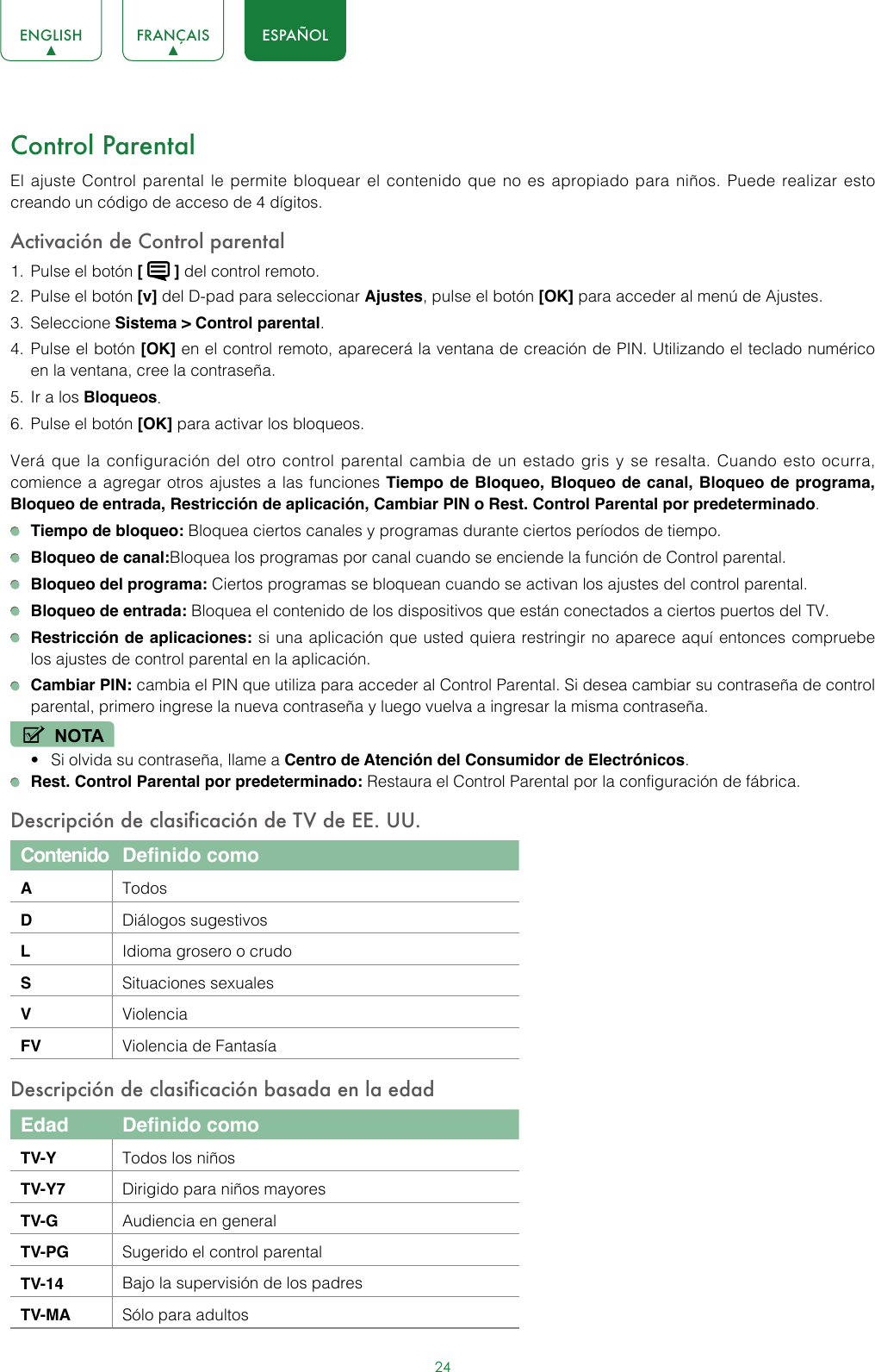 24ENGLISH FRANÇAIS ESPAÑOLControl ParentalEl ajuste Control parental le permite bloquear el contenido que no es apropiado para niños. Puede realizar esto creando un código de acceso de 4 dígitos. Activación de Control parental 1.  Pulse el botón [   ] del control remoto.2.  Pulse el botón [v] del D-pad para seleccionar Ajustes, pulse el botón [OK] para acceder al menú de Ajustes.3.  Seleccione Sistema &gt; Control parental. 4.  Pulse el botón [OK] en el control remoto, aparecerá la ventana de creación de PIN. Utilizando el teclado numérico en la ventana, cree la contraseña.5.  Ir a los Bloqueos.6.  Pulse el botón [OK] para activar los bloqueos.Verá que la configuración del otro control parental cambia de un estado gris y se resalta. Cuando esto ocurra, comience a agregar otros ajustes a las funciones Tiempo de Bloqueo, Bloqueo de canal, Bloqueo de programa, Bloqueo de entrada, Restricción de aplicación, Cambiar PIN o Rest. Control Parental por predeterminado. Tiempo de bloqueo: Bloquea ciertos canales y programas durante ciertos períodos de tiempo. Bloqueo de canal:Bloquea los programas por canal cuando se enciende la función de Control parental. Bloqueo del programa: Ciertos programas se bloquean cuando se activan los ajustes del control parental. Bloqueo de entrada: Bloquea el contenido de los dispositivos que están conectados a ciertos puertos del TV. Restricción de aplicaciones: si una aplicación que usted quiera restringir no aparece aquí entonces compruebe los ajustes de control parental en la aplicación.   Cambiar PIN: cambia el PIN que utiliza para acceder al Control Parental. Si desea cambiar su contraseña de control parental, primero ingrese la nueva contraseña y luego vuelva a ingresar la misma contraseña.NOTA• Si olvida su contraseña, llame a Centro de Atención del Consumidor de Electrónicos. Rest. Control Parental por predeterminado: Restaura el Control Parental por la configuración de fábrica.Descripción de clasificación de TV de EE. UU. Contenido Definido comoATodosDDiálogos sugestivos LIdioma grosero o crudoSSituaciones sexuales VViolencia FV Violencia de FantasíaDescripción de clasificación basada en la edadEdad Definido comoTV-Y Todos los niñosTV-Y7 Dirigido para niños mayores TV-G Audiencia en general TV-PG Sugerido el control parental TV-14 Bajo la supervisión de los padres TV-MA Sólo para adultos 