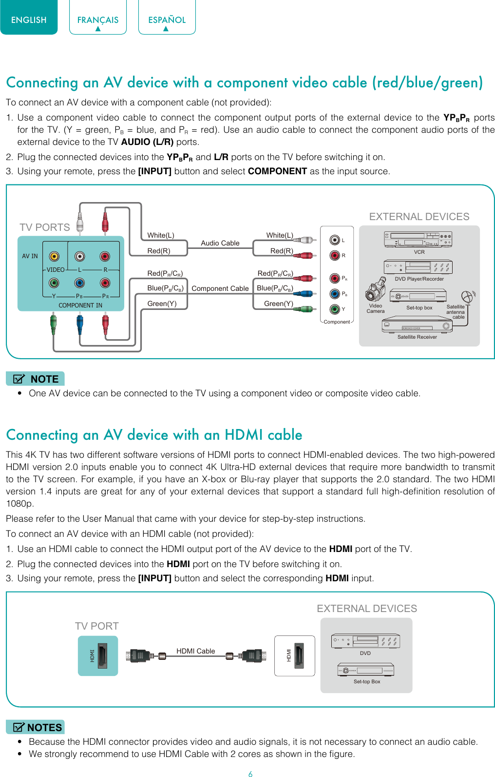 6ENGLISH FRANÇAIS ESPAÑOLConnecting an AV device with a component video cable (red/blue/green) To connect an AV device with a component cable (not provided):1.  Use a component video cable to connect the component output ports of the external device to the YPBPR  ports for the TV. (Y = green, PB = blue, and PR = red). Use an audio cable to connect the component audio ports of the external device to the TV AUDIO (L/R) ports. 2.  Plug the connected devices into the YPBPR  and L/R ports on the TV before switching it on.3.  Using your remote, press the [INPUT] button and select COMPONENT as the input source.NOTE• One AV device can be connected to the TV using a component video or composite video cable.Connecting an AV device with an HDMI cableThis 4K TV has two different software versions of HDMI ports to connect HDMI-enabled devices. The two high-powered HDMI version 2.0 inputs enable you to connect 4K Ultra-HD external devices that require more bandwidth to transmit to the TV screen. For example, if you have an X-box or Blu-ray player that supports the 2.0 standard. The two HDMI version 1.4 inputs are great for any of your external devices that support a standard full high-definition resolution of 1080p.Please refer to the User Manual that came with your device for step-by-step instructions.To connect an AV device with an HDMI cable (not provided):1.  Use an HDMI cable to connect the HDMI output port of the AV device to the HDMI port of the TV.2.  Plug the connected devices into the HDMI port on the TV before switching it on.3.  Using your remote, press the [INPUT] button and select the corresponding HDMI input. NOTES• Because the HDMI connector provides video and audio signals, it is not necessary to connect an audio cable.• We strongly recommend to use HDMI Cable with 2 cores as shown in the figure.EXTERNAL DEVICESDVD Player/RecorderVideo Camera Set-top boxSatellite ReceiverSatellite antenna cableVCRWhite(L) White(L)Red(R) Red(R)Audio Cable Component Cable ComponentRLPRPBYRed(PR/CR)Red(PR/CR)Blue(PB/CB)Blue(PB/CB)Green(Y) Green(Y)TV PORTSAV INCOMPONENT INVIDEO LYPBPRRHDMIHDMIEXTERNAL DEVICESDVDSet-top BoxTV PORTHDMI Cable 