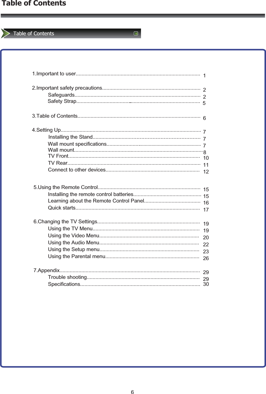 Table of Contents         1.Important to user......................................................................................     2.Important safety precautions....................................................................                Safeguards.......................................................................................                     3.Table of Contents.....................................................................................      4.Setting Up.................................................................................................                Wall mount specifications.................................................................                Installing the Stand...........................................................................                TV Front...........................................................................................                TV Rear............................................................................................                Connect to other devices.................................................................       5.Using the Remote Control.......................................................................                Installing the remote control batteries...............................................                Learning about the Remote Control Panel.......................................                Quick starts......................................................................................       6.Changing the TV Settings.......................................................................                Using the  Menu.................................................................                Using the Video Menu.....................................................................                Using the Audio Menu.....................................................................                Using the Setup menu.....................................................................                Using the Parental menu.................................................................       7.Appendix.................................................................................................                Trouble shooting..............................................................................                Specifications...................................................................................1 2 2                Safety Strap.......................................................................................                 5 6  7 7 7 8 10                Wall mount..........................................................................................11 12  15 15 16 17  19 19 20 2 22 2Table of Contents