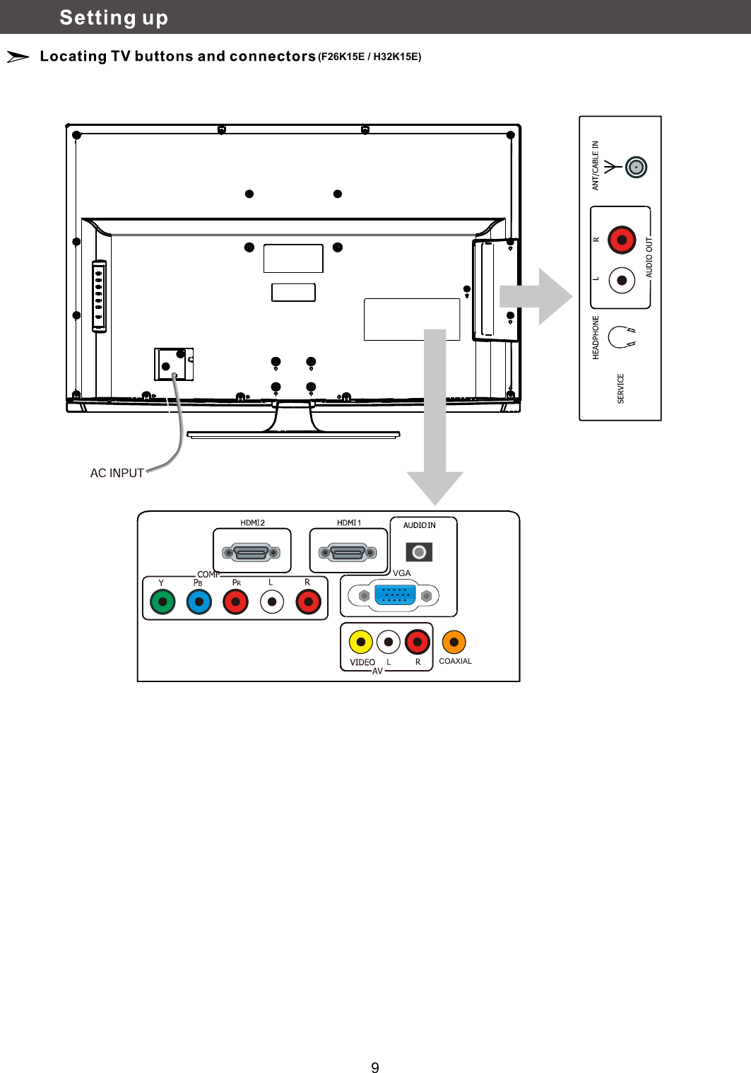 (F26K15E / H32K15E)VGA9COAXIAL