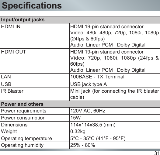 31Input/output jacksHDMI IN HDMI 19-pin standard connectorVideo: 480i, 480p,  720p, 1080i,  1080p (24fps &amp; 60fps)Audio: Linear PCM , Dolby DigitalHDMI OUT HDMI 19-pin standard connectorVideo:  720p,  1080i, 1080p  (24fps  &amp; 60fps)Audio: Linear PCM , Dolby DigitalLAN 100BASE - TX TerminalUSB USB jack type AIR Blaster Mini jack (for connecting the IR blaster cable)Power and othersPower requirements 120V AC, 60HzPower consumption 15WDimensions 114x114x38.5 (mm)Weight 0.32kgOperating temperature 5C - 35C (41F - 95F)Operating humidity 25% - 80%Specications