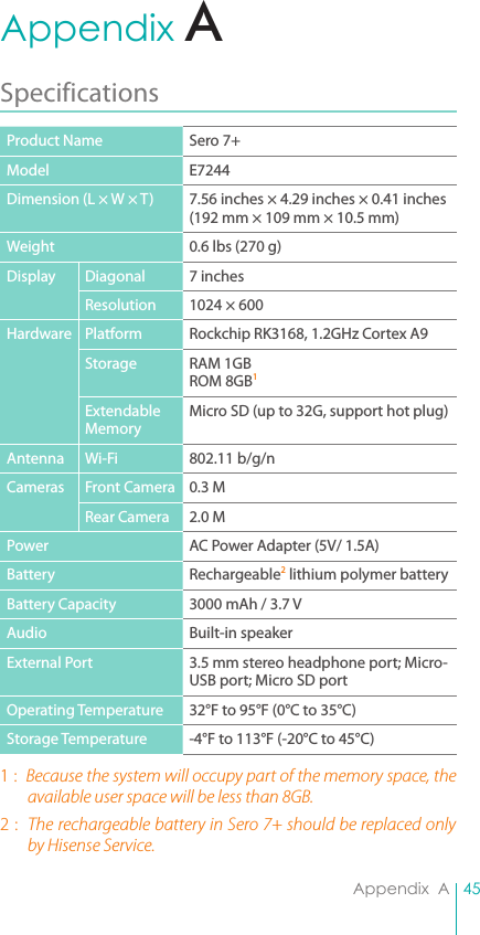 45Appendix  AAppendix  ASpecifications Product Name Sero 7+Model E7244Dimension (L × W × T) 7.56 inches × 4.29 inches × 0.41 inches (192 mm × 109 mm × 10.5 mm)Weight 0.6 lbs (270 g)Display Diagonal 7 inchesResolution 1024 × 600Hardware Platform Rockchip RK3168, 1.2GHz Cortex A9Storage RAM 1GB ROM 8GB1 Extendable MemoryMicro SD (up to 32G, support hot plug)Antenna Wi-Fi 802.11 b/g/nCameras Front Camera 0.3 MRear Camera 2.0 MPower AC Power Adapter (5V/ 1.5A)Battery Rechargeable2 lithium polymer batteryBattery Capacity 3000 mAh / 3.7 VAudio Built-in speakerExternal Port 3.5 mm stereo headphone port; Micro-USB port; Micro SD portOperating Temperature 32°F to 95°F (0°C to 35°C)Storage Temperature -4°F to 113°F (-20°C to 45°C)1 :  Because the system will occupy part of the memory space, the available user space will be less than 8GB.2 :  The rechargeable battery in Sero 7+ should be replaced only by Hisense Service.A