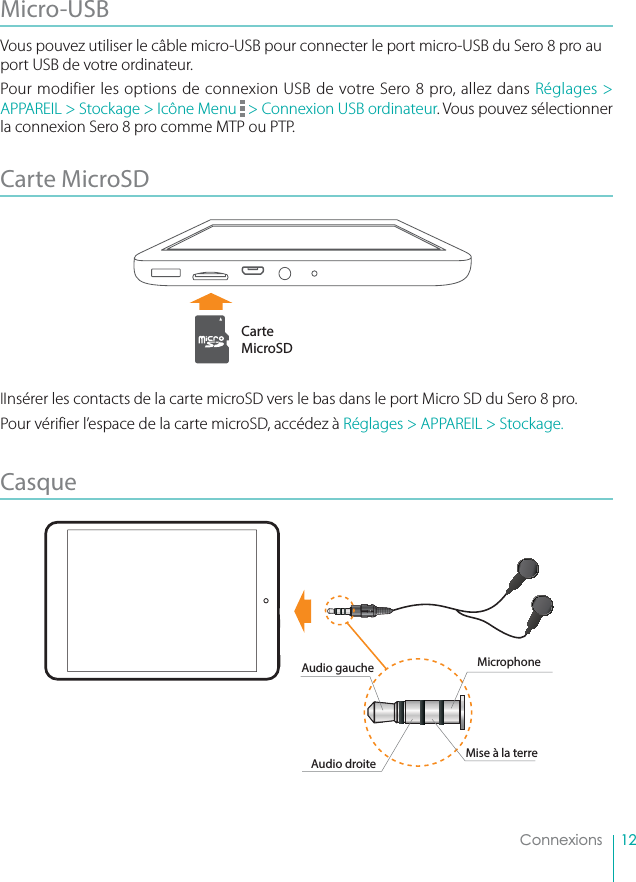 12ConnexionsMicro-USB Vous pouvez utiliser le câble micro-USB pour connecter le port micro-USB du Sero 8 pro au port USB de votre ordinateur.Pour modifier les options de connexion USB de votre Sero 8 pro, allez dans Réglages &gt; APPAREIL &gt; Stockage &gt; Icône Menu   &gt; Connexion USB ordinateur. Vous pouvez sélectionner la connexion Sero 8 pro comme MTP ou PTP.Carte MicroSD IInsérer les contacts de la carte microSD vers le bas dans le port Micro SD du Sero 8 pro. Pour vérifier l’espace de la carte microSD, accédez à Réglages &gt; APPAREIL &gt; Stockage.Casque Carte MicroSDMicrophoneAudio gaucheAudio droite Mise à la terre