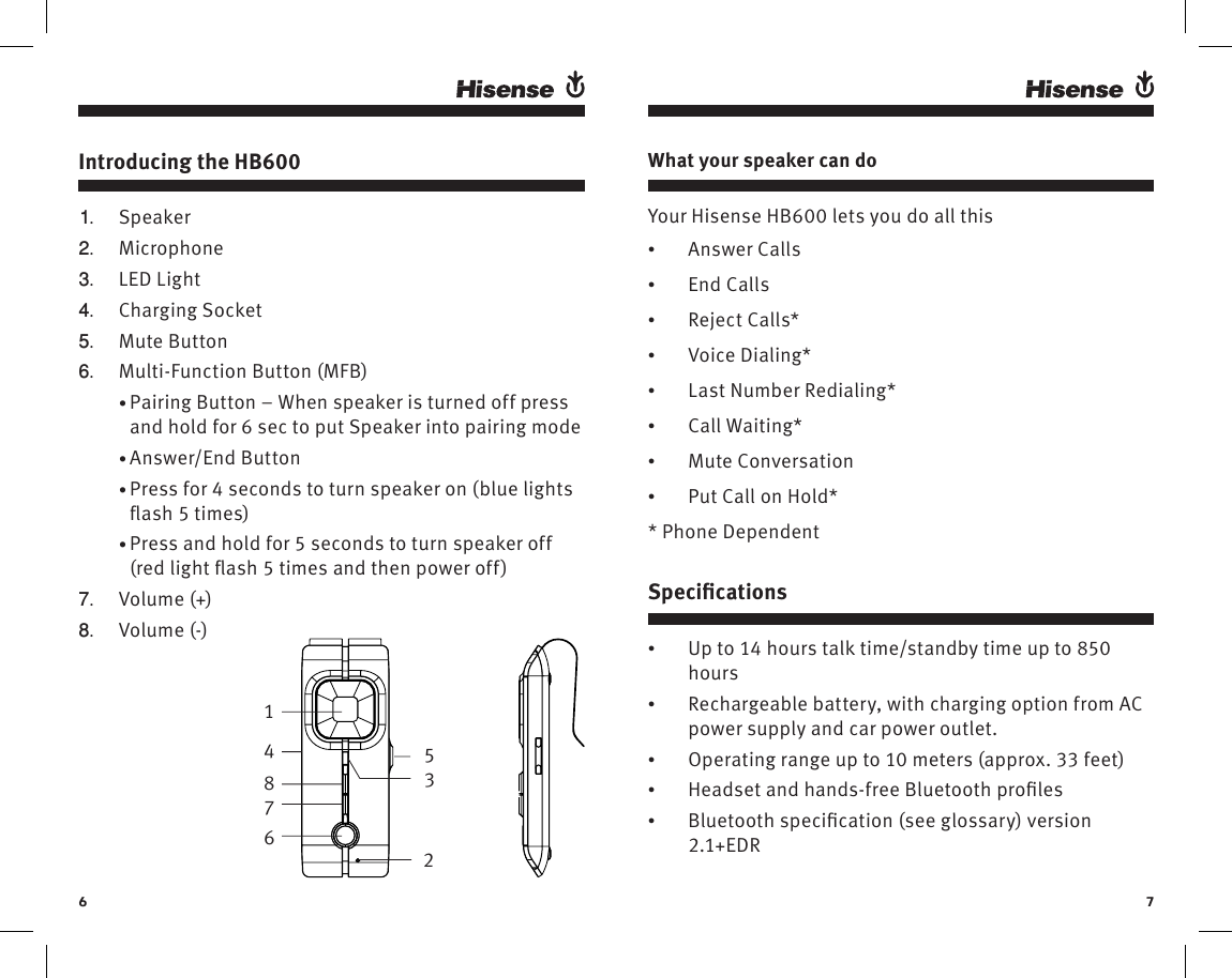 Hisense Group Hb600 Users Manual