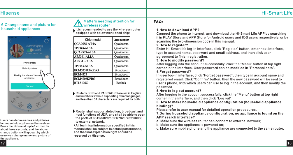 Chip model Chip supplierQCA9558-AT4A QualcommTP9343-AL3A QualcommQCA9533-AL3A QualcommAR9341-AL1A QualcommAR9341-PL3A QualcommTP9343-AL3A QualcommBCM5357C0KFBG BroadcomBCM4323 BroadcomBCM4706KPBG BroadcomRTL8196C Realtek*All technical information specified in this manual shall be subject to actual performance, and the final explanation right should be reserved by Hisense.Router shall support detection, broadcast and host functions of UDP, and shall be able to open the ports of 6819/5820/5821/7820/7821/8080 to external network. Router&apos;s SSID and PASSWORD are set in English and numbers without supporting other languages, and less than 31 characters are required for both.