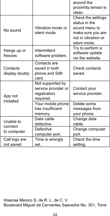 !24!!around the proximity sensor is clean. No sound Vibration mode or silent mode. Check the settings status in the sound menu to make sure you are not in vibration or silent mode. Hangs up or freezes Intermittent software problem. Try to perform a software update via the website. Contacts display doubly Contacts are saved in both phone and SIM card. Check contacts saved. App not installed Not supported by service provider or registration required. Contact your service provider. Your mobile phone has insufficient memory. Delete some messages from your phone. Unable to connect to computer Data cable defective. Change data cable. Defective computer port. Change computer port. Call logs are not saved Time is wrongly set. Check the time setting.         Hisense Mexico S. de R. L. de C. V. Boulevard Miguel de Cervantes Saavedra No. 301, Torre 