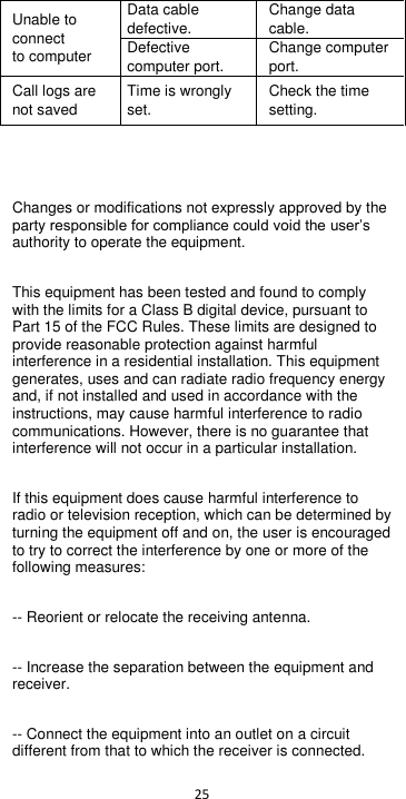  25  Unable to connect to computer Data cable defective. Change data cable. Defective computer port. Change computer port. Call logs are not saved Time is wrongly set. Check the time setting.       Changes or modifications not expressly approved by the party authority to operate the equipment. This equipment has been tested and found to comply with the limits for a Class B digital device, pursuant to Part 15 of the FCC Rules. These limits are designed to provide reasonable protection against harmful interference in a residential installation. This equipment generates, uses and can radiate radio frequency energy and, if not installed and used in accordance with the instructions, may cause harmful interference to radio communications. However, there is no guarantee that interference will not occur in a particular installation. If this equipment does cause harmful interference to radio or television reception, which can be determined by turning the equipment off and on, the user is encouraged to try to correct the interference by one or more of the following measures: -- Reorient or relocate the receiving antenna. -- Increase the separation between the equipment and receiver. -- Connect the equipment into an outlet on a circuit different from that to which the receiver is connected. 