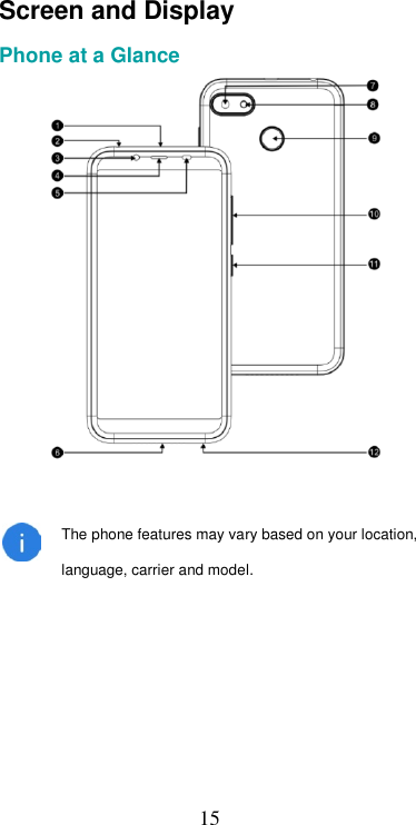  15Screen and Display  Phone at a Glance    The phone features may vary based on your location, language, carrier and model.        