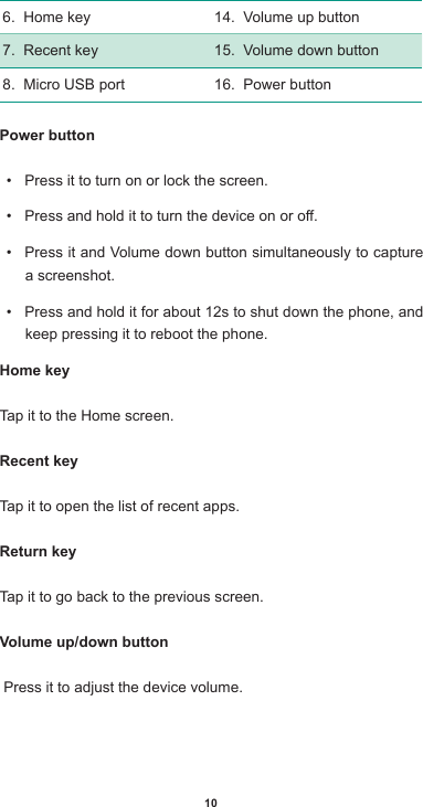 106.  Home key 14.  Volume up button7.  Recent key 15.  Volume down button8.  Micro USB port 16.  Power buttonPower button • Press it to turn on or lock the screen.• Pressandholdittoturnthedeviceonoro.• Press it and Volume down button simultaneously to capture a screenshot.• Press and hold it for about 12s to shut down the phone, and keep pressing it to reboot the phone.Home key Tap it to the Home screen. Recent keyTap it to open the list of recent apps.Return keyTap it to go back to the previous screen.Volume up/down button  Press it to adjust the device volume.