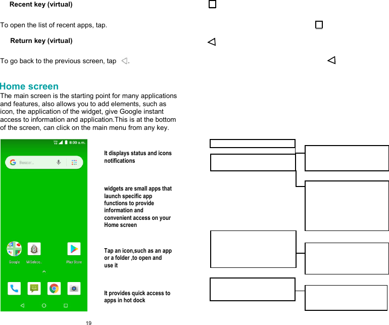  19  Recent key (virtual)  To open the list of recent apps, tap.  Return key (virtual)  To go back to the previous screen, tap  .  Home screen The main screen is the starting point for many applications and features, also allows you to add elements, such as icon, the application of the widget, give Google instant access to information and application.This is at the bottom of the screen, can click on the main menu from any key.   It displays status and icons notifications  widgets are small apps that launch specific app functions to provide information and convenient access on your Home screen  Tap an icon,such as an app or a folder ,to open and use it  It provides quick access to apps in hot dock 