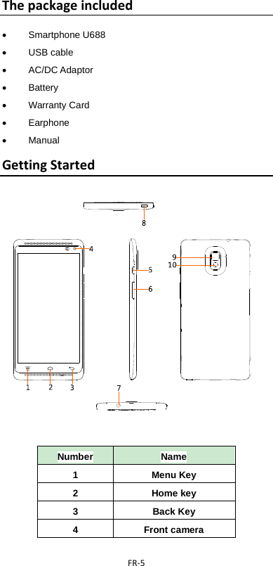  FR-5  The package included •  Smartphone U688 •  USB cable •  AC/DC Adaptor •  Battery •  Warranty Card • Earphone   • Manual   Getting Started                Number  Name 1  Menu Key   2  Home key   3  Back Key   4  Front camera   