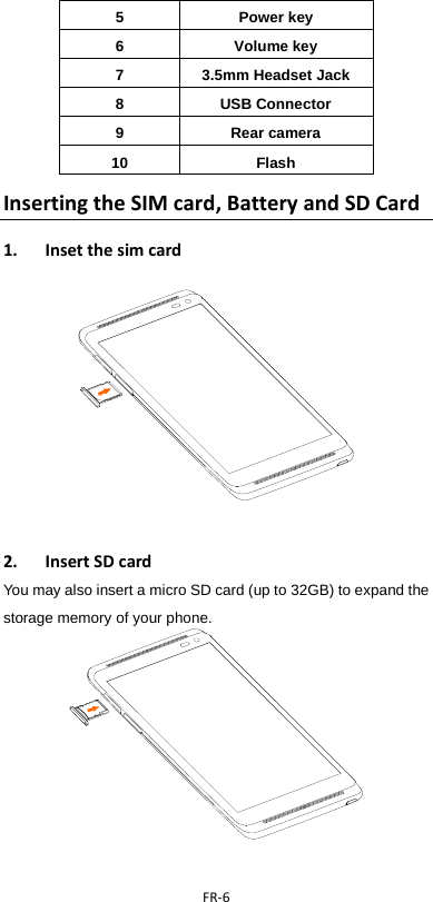  FR-6  5  Power key   6  Volume key 7  3.5mm Headset Jack 8  USB Connector 9  Rear camera 10  Flash   Inserting the SIM card, Battery and SD Card 1. Inset the sim card    2. Insert SD card You may also insert a micro SD card (up to 32GB) to expand the storage memory of your phone.     