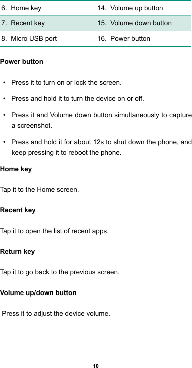 106.  Home key 14.  Volume up button7.  Recent key 15.  Volume down button8.  Micro USB port 16.  Power buttonPower button • Press it to turn on or lock the screen.• Pressandholdittoturnthedeviceonoro.• Press it and Volume down button simultaneously to capture a screenshot.• Press and hold it for about 12s to shut down the phone, and keep pressing it to reboot the phone.Home key Tap it to the Home screen. Recent keyTap it to open the list of recent apps.Return keyTap it to go back to the previous screen.Volume up/down button  Press it to adjust the device volume.