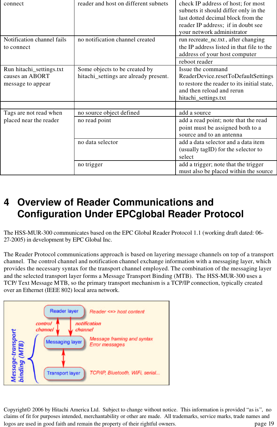Copyright&copy; 2006 by Hitachi America Ltd.  Subject to change without notice.  This information is provided &ldquo;as is&rdquo;,  no claims of fit for purposes intended, merchantability or other are made.  All trademarks, service marks, trade names and logos are used in good faith and remain the property of their rightful owners.   page 19 connect reader and host on different subnets check IP address of host; for most subnets it should differ only in the last dotted decimal block from the reader IP address;  if in doubt see your network administrator run recreate_nc.txt , after changing the IP address listed in that file to the address of your host computer Notification channel fails to connect no notification channel created reboot reader Run hitachi_settings.txt causes an ABORT message to appear Some objects to be created by hitachi_settings are already present. Issue the command ReaderDevice.resetToDefaultSettings to restore the reader to its initial state, and then reload and rerun hitachi_settings.txt       no source object defined add a source no read point add a read point; note that the read point must be assigned both to a source and to an antenna no data selector add a data selector and a data item (usually tagID) for the selector to select Tags are not read when placed near the reader no trigger add a trigger; note that the trigger must also be placed within the source   4 Overview of Reader Communications and Configuration Under EPCglobal Reader Protocol  The HSS-MUR-300 communicates based on the EPC Global Reader Protocol 1.1 (working draft dated: 06-27-2005) in development by EPC Global Inc.  The Reader Protocol communications approach is based on layering message channels on top of a transport channel.  The control channel and notification channel exchange information with a messaging layer, which provides the necessary syntax for the transport channel employed. The combination of the messaging layer and the selected transport layer forms a Message Transport Binding (MTB).  The HSS-MUR-300 uses a TCP/ Text Message MTB, so the primary transport mechanism is a TCP/IP connection, typically created over an Ethernet (IEEE 802) local area network.        