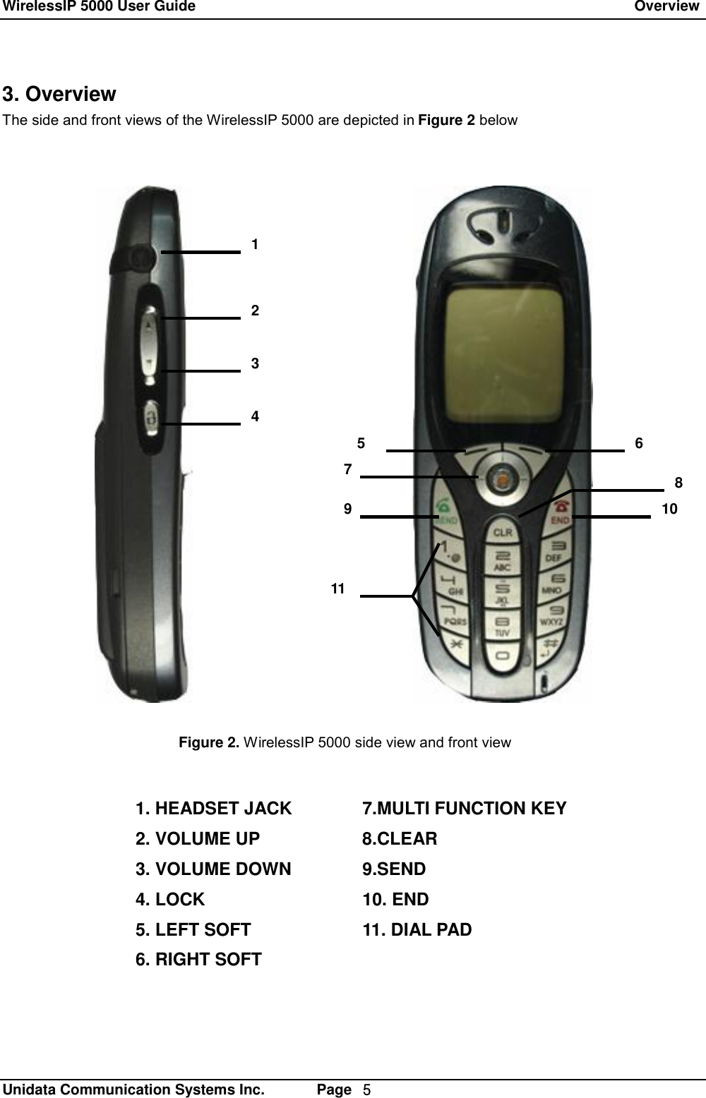 WirelessIP 5000 User Guide                                                             Overview   Unidata Communication Systems Inc.       Page  ５ 3. Overview The side and front views of the WirelessIP 5000 are depicted in Figure 2 below    Figure 2. WirelessIP 5000 side view and front view 1. HEADSET JACK 7.MULTI FUNCTION KEY 2. VOLUME UP 8.CLEAR 3. VOLUME DOWN 9.SEND 4. LOCK 10. END 5. LEFT SOFT 11. DIAL PAD 6. RIGHT SOFT  1 2 3 4 5 7 9 11 6 8 10 