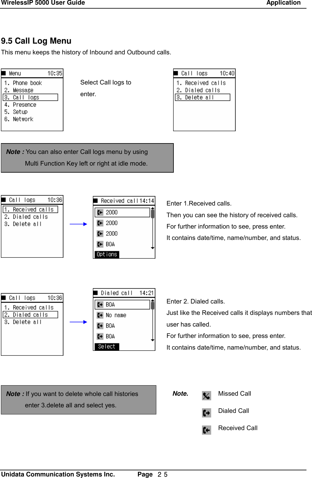 WirelessIP 5000 User Guide                                                               Application   Unidata Communication Systems Inc.       Page  ２５ 9.5 Call Log Menu This menu keeps the history of Inbound and Outbound calls.                   Select Call logs to enter. Enter 1.Received calls. Then you can see the history of received calls.  For further information to see, press enter.  It contains date/time, name/number, and status. Note : You can also enter Call logs menu by using        Multi Function Key left or right at idle mode. Enter 2. Dialed calls. Just like the Received calls it displays numbers that user has called. For further information to see, press enter.  It contains date/time, name/number, and status. Missed Call Dialed Call Received Call Note. Note : If you want to delete whole call histories enter 3.delete all and select yes. 