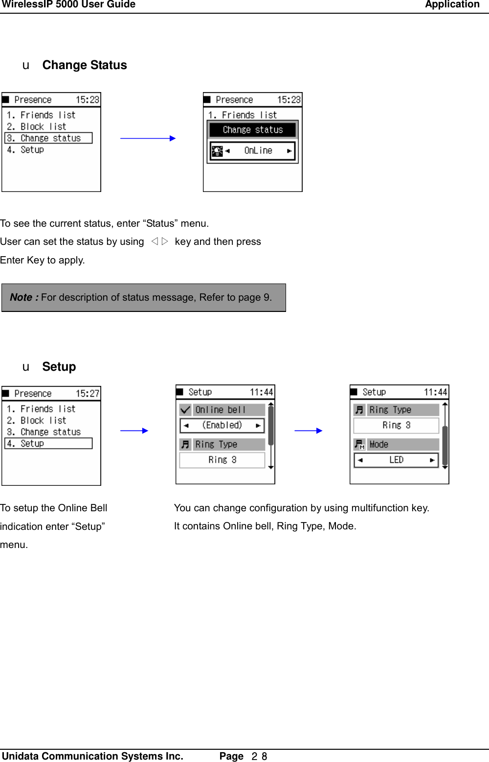 WirelessIP 5000 User Guide                                                               Application   Unidata Communication Systems Inc.       Page  ２８ u Change Status           u Setup To see the current status, enter &ldquo;Status&rdquo; menu. User can set the status by using  ◁▷ key and then press  Enter Key to apply. Note : For description of status message, Refer to page 9.  To setup the Online Bell indication enter &ldquo;Setup&rdquo; menu. You can change configuration by using multifunction key. It contains Online bell, Ring Type, Mode. 