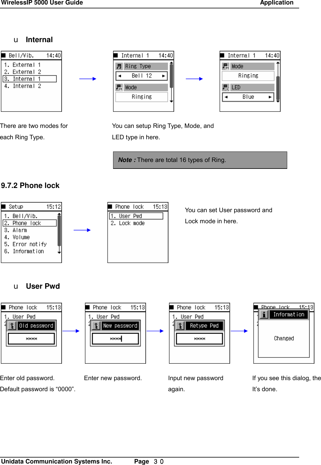 WirelessIP 5000 User Guide                                                               Application   Unidata Communication Systems Inc.       Page  ３０ u Internal             9.7.2 Phone lock         u User Pwd There are two modes for each Ring Type.  You can setup Ring Type, Mode, and LED type in here.  Note : There are total 16 types of Ring. You can set User password and Lock mode in here. Enter old password. Default password is &ldquo;0000&rdquo;. Enter new password.   Input new password again. If you see this dialog, thenIt&rsquo;s done. 