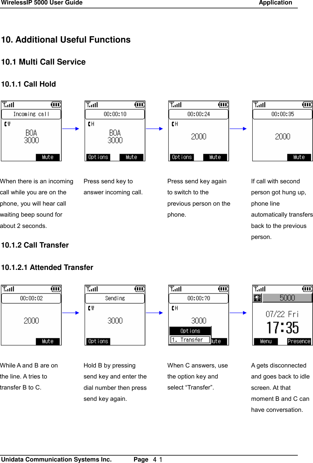 WirelessIP 5000 User Guide                                                               Application   Unidata Communication Systems Inc.       Page  ４１ 10. Additional Useful Functions  10.1 Multi Call Service  10.1.1 Call Hold         10.1.2 Call Transfer  10.1.2.1 Attended Transfer          When there is an incoming call while you are on the phone, you will hear call waiting beep sound for about 2 seconds. Press send key to answer incoming call. Press send key again to switch to the previous person on the phone. If call with second person got hung up, phone line automatically transfers back to the previous person. While A and B are on the line. A tries to transfer B to C. Hold B by pressing send key and enter the dial number then press send key again. When C answers, use the option key and select &ldquo;Transfer&rdquo;. A gets disconnected and goes back to idle screen. At that moment B and C can have conversation. 