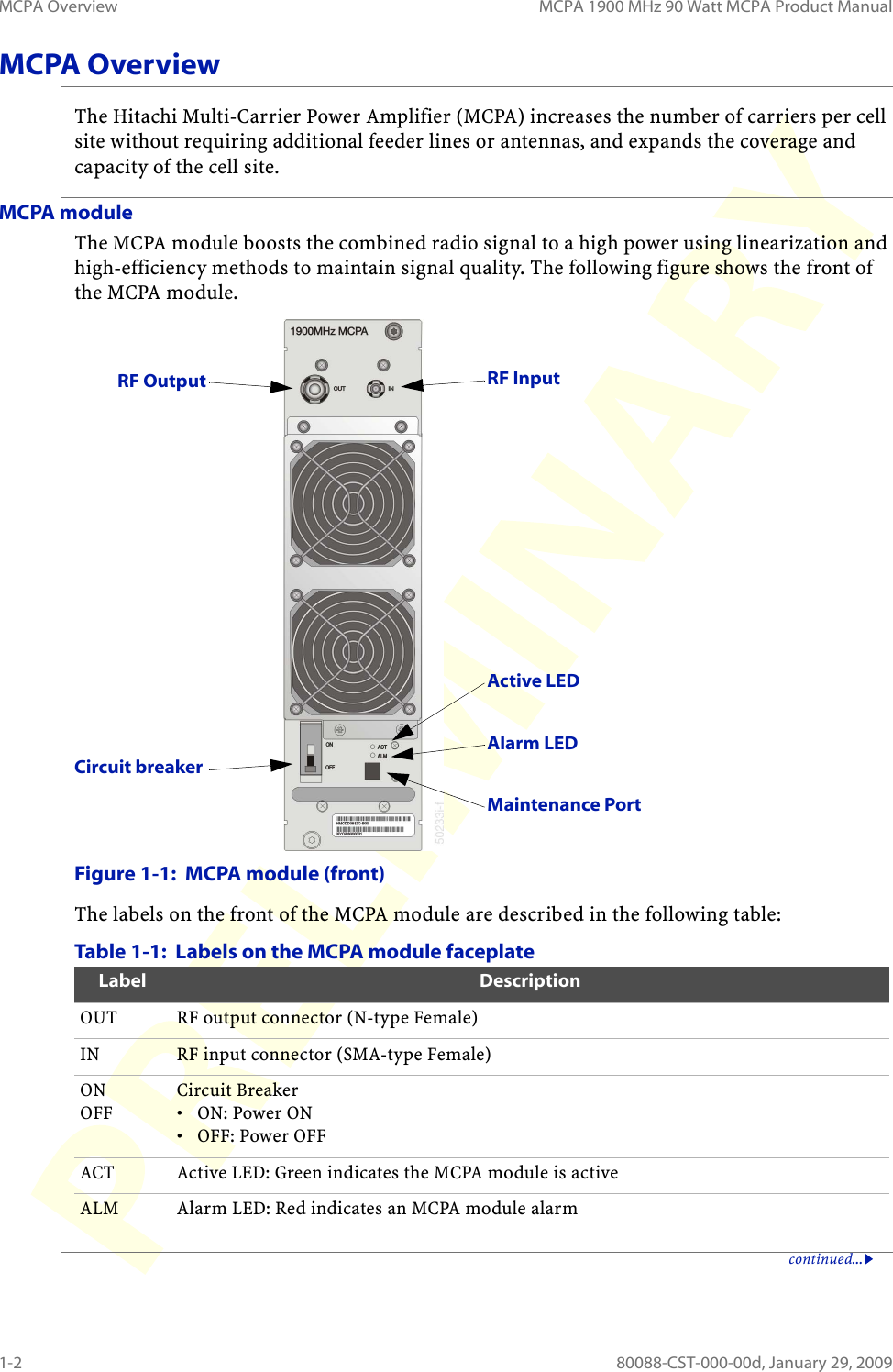 MCPA Overview MCPA 1900 MHz 90 Watt MCPA Product Manual1-2 80088-CST-000-00d, January 29, 2009MCPA OverviewThe Hitachi Multi-Carrier Power Amplifier (MCPA) increases the number of carriers per cell site without requiring additional feeder lines or antennas, and expands the coverage and capacity of the cell site. MCPA moduleThe MCPA module boosts the combined radio signal to a high power using linearization and high-efficiency methods to maintain signal quality. The following figure shows the front of the MCPA module.Figure 1-1:  MCPA module (front)The labels on the front of the MCPA module are described in the following table:continued...Table 1-1:  Labels on the MCPA module faceplateLabel DescriptionOUT RF output connector (N-type Female)IN RF input connector (SMA-type Female)ONOFFCircuit Breaker•ON: Power ON•OFF: Power OFFACT Active LED: Green indicates the MCPA module is activeALM Alarm LED: Red indicates an MCPA module alarmRF Output RF InputCircuit breakerActive LEDAlarm LEDMaintenance Port