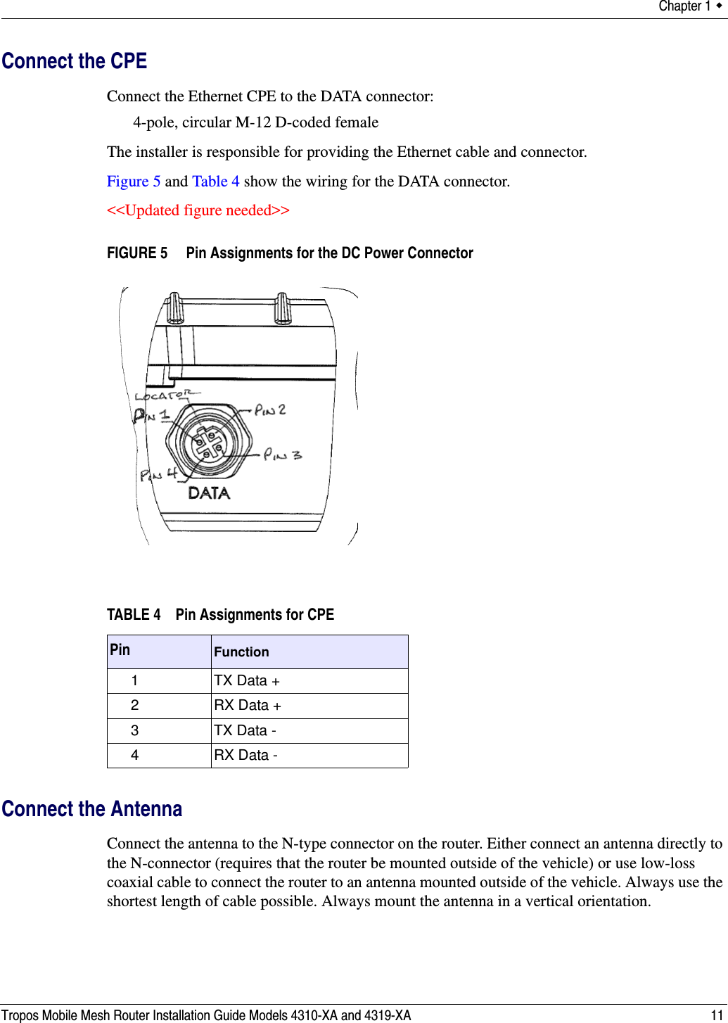 Chapter 1  Tropos Mobile Mesh Router Installation Guide Models 4310-XA and 4319-XA 11Connect the CPEConnect the Ethernet CPE to the DATA connector:4-pole, circular M-12 D-coded femaleThe installer is responsible for providing the Ethernet cable and connector. Figure 5 and Table 4 show the wiring for the DATA connector.&lt;&lt;Updated figure needed&gt;&gt;FIGURE 5   Pin Assignments for the DC Power ConnectorConnect the AntennaConnect the antenna to the N-type connector on the router. Either connect an antenna directly to the N-connector (requires that the router be mounted outside of the vehicle) or use low-loss coaxial cable to connect the router to an antenna mounted outside of the vehicle. Always use the shortest length of cable possible. Always mount the antenna in a vertical orientation.TABLE 4 Pin Assignments for CPEPin Function1TX Data +2RX Data +3TX Data -4RX Data -