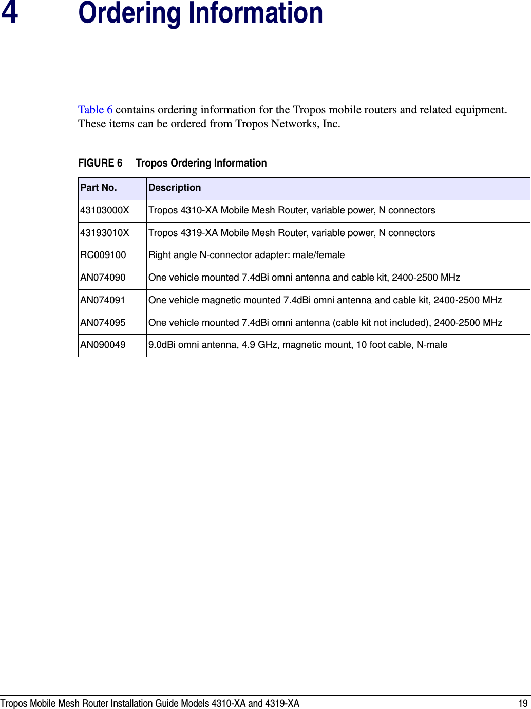 Tropos Mobile Mesh Router Installation Guide Models 4310-XA and 4319-XA 194Ordering InformationTable 6 contains ordering information for the Tropos mobile routers and related equipment. These items can be ordered from Tropos Networks, Inc.FIGURE 6   Tropos Ordering InformationPart No. Description43103000X Tropos 4310-XA Mobile Mesh Router, variable power, N connectors43193010X Tropos 4319-XA Mobile Mesh Router, variable power, N connectorsRC009100 Right angle N-connector adapter: male/femaleAN074090 One vehicle mounted 7.4dBi omni antenna and cable kit, 2400-2500 MHzAN074091 One vehicle magnetic mounted 7.4dBi omni antenna and cable kit, 2400-2500 MHzAN074095 One vehicle mounted 7.4dBi omni antenna (cable kit not included), 2400-2500 MHzAN090049 9.0dBi omni antenna, 4.9 GHz, magnetic mount, 10 foot cable, N-male