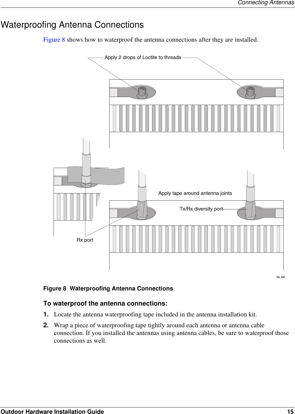 Connecting AntennasOutdoor Hardware Installation Guide 15Waterproofing Antenna ConnectionsFigure 8 shows how to waterproof the antenna connections after they are installed.Figure 8  Waterproofing Antenna ConnectionsTo waterproof the antenna connections:1. Locate the antenna waterproofing tape included in the antenna installation kit.2. Wrap a piece of waterproofing tape tightly around each antenna or antenna cable connection. If you installed the antennas using antenna cables, be sure to waterproof those connections as well.fhp_042Apply tape around antenna jointsApply 2 drops of Loctite to threadsRx portTx/Rx diversity port