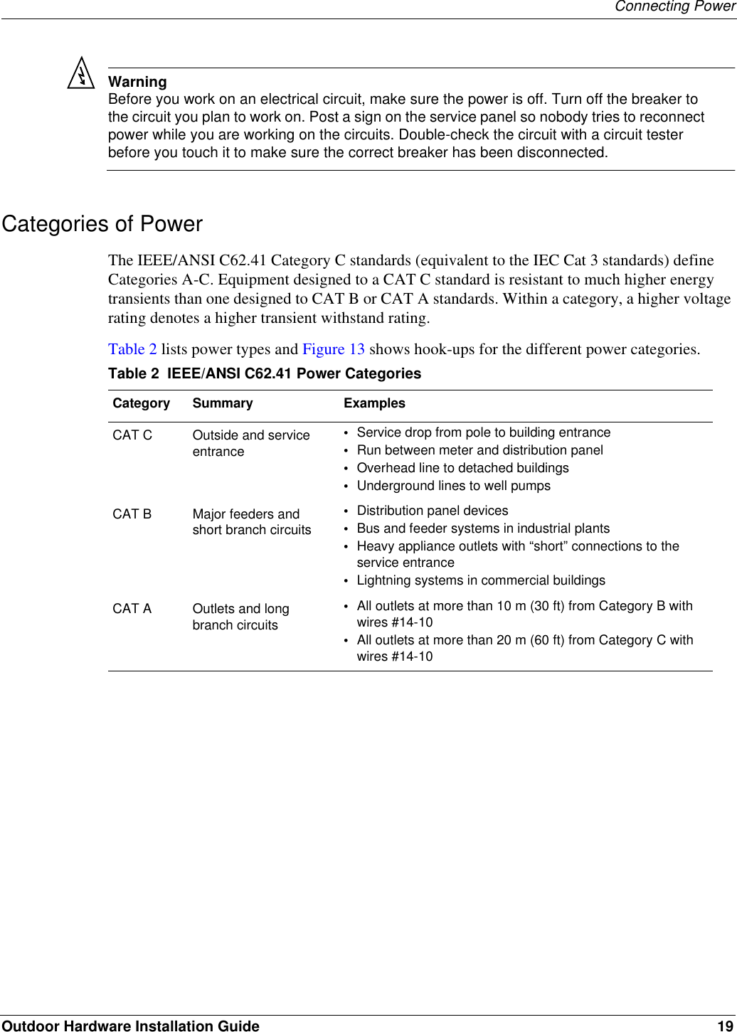 Connecting PowerOutdoor Hardware Installation Guide 19WarningBefore you work on an electrical circuit, make sure the power is off. Turn off the breaker to the circuit you plan to work on. Post a sign on the service panel so nobody tries to reconnect power while you are working on the circuits. Double-check the circuit with a circuit tester before you touch it to make sure the correct breaker has been disconnected. Categories of PowerThe IEEE/ANSI C62.41 Category C standards (equivalent to the IEC Cat 3 standards) define Categories A-C. Equipment designed to a CAT C standard is resistant to much higher energy transients than one designed to CAT B or CAT A standards. Within a category, a higher voltage rating denotes a higher transient withstand rating.Table 2 lists power types and Figure 13 shows hook-ups for the different power categories.Table 2  IEEE/ANSI C62.41 Power CategoriesCategory Summary ExamplesCAT C Outside and service entrance•Service drop from pole to building entrance•Run between meter and distribution panel•Overhead line to detached buildings•Underground lines to well pumpsCAT B Major feeders and short branch circuits•Distribution panel devices•Bus and feeder systems in industrial plants•Heavy appliance outlets with “short” connections to the service entrance•Lightning systems in commercial buildingsCAT A Outlets and long branch circuits•All outlets at more than 10 m (30 ft) from Category B with wires #14-10•All outlets at more than 20 m (60 ft) from Category C with wires #14-10