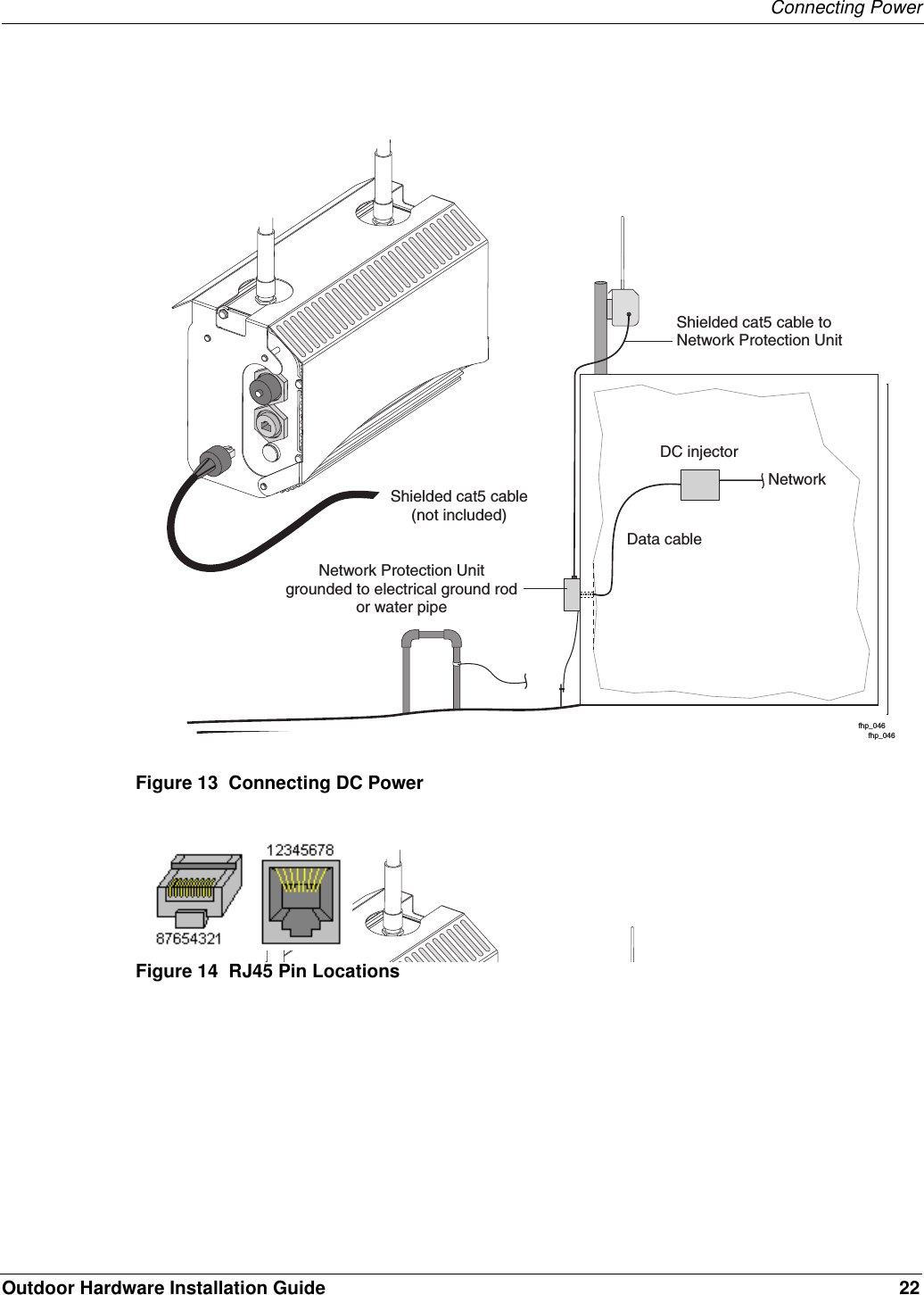 Connecting PowerOutdoor Hardware Installation Guide 22Figure 13  Connecting DC PowerFigure 14  RJ45 Pin Locationsfhp_046Network Protection Unitgrounded to electrical ground rodor water pipeData cableShielded cat5 cable to Network Protection UnitDC injectorNetworkShielded cat5 cable(not included)fhp_046Network Protection Unitgrounded to electrical ground rodor water pipeData cableShielded cat5 cable to Network Protection UnitDC injectorNetworkShielded cat5 cable(not included)