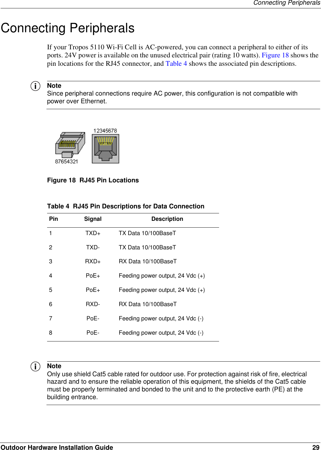 Connecting PeripheralsOutdoor Hardware Installation Guide 29Connecting PeripheralsIf your Tropos 5110 Wi-Fi Cell is AC-powered, you can connect a peripheral to either of its ports. 24V power is available on the unused electrical pair (rating 10 watts). Figure 18 shows the pin locations for the RJ45 connector, and Table 4 shows the associated pin descriptions.NoteSince peripheral connections require AC power, this configuration is not compatible with power over Ethernet.Figure 18  RJ45 Pin LocationsNoteOnly use shield Cat5 cable rated for outdoor use. For protection against risk of fire, electrical hazard and to ensure the reliable operation of this equipment, the shields of the Cat5 cable must be properly terminated and bonded to the unit and to the protective earth (PE) at the building entrance.Table 4  RJ45 Pin Descriptions for Data ConnectionPin Signal Description1 TXD+ TX Data 10/100BaseT2 TXD- TX Data 10/100BaseT3 RXD+ RX Data 10/100BaseT4 PoE+ Feeding power output, 24 Vdc (+)5 PoE+ Feeding power output, 24 Vdc (+)6 RXD- RX Data 10/100BaseT7 PoE- Feeding power output, 24 Vdc (-)8 PoE- Feeding power output, 24 Vdc (-)