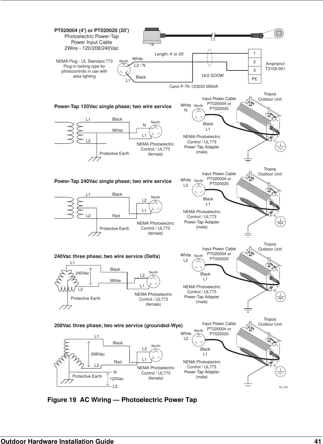 Outdoor Hardware Installation Guide 41Figure 19  AC Wiring — Photoelectric Power TapPEWhite Length: 4&apos; or 20&apos;PT020004 (4&apos;) or PT020020 (20&apos;)Photoelectric Power-TapPower Input Cable2Wire - 120/208/240VacNEMA Plug - UL Standard 773Plug-in locking type forphotocontrols in use witharea lightingCarol P-7K-123033 MSHAAmphenolT3109-00116/2 SOOWNorthBlackL2 / NL1321240Vac three phase; two wire service (Delta)L1BlackWhiteProtective EarthL2240VacNEMA PhotoelectricControl / UL773(female)NEMA PhotoelectricControl / UL773Power-Tap Adapter(male)Input Power CablePT020004 orPT020020NorthL1L2NorthTroposOutdoor Unitfhp_052Power-Tap 120Vac single phase; two wire serviceL1 BlackWhiteProtective EarthL2 NEMA PhotoelectricControl / UL773(female)NEMA PhotoelectricControl / UL773Power-Tap Adapter(male)Input Power CablePT020004 orPT020020NorthWhiteNWhiteL2BlackL1BlackL1L1NNorthTroposOutdoor UnitPower-Tap 240Vac single phase; two wire serviceL1 BlackRedProtective EarthL2NEMA PhotoelectricControl / UL773(female)NEMA PhotoelectricControl / UL773Power-Tap Adapter(male)Input Power CablePT020004 orPT020020NorthWhiteL2BlackL1L1L2NorthTroposOutdoor Unit208Vac three phase; two wire service (grounded-Wye)L1BlackRedProtective EarthL2208VacNEMA PhotoelectricControl / UL773(female)NEMA PhotoelectricControl / UL773Power-Tap Adapter(male)Input Power CablePT020004 orPT020020NorthL1L2120VacNorthTroposOutdoor UnitWhiteL2BlackL1NL3