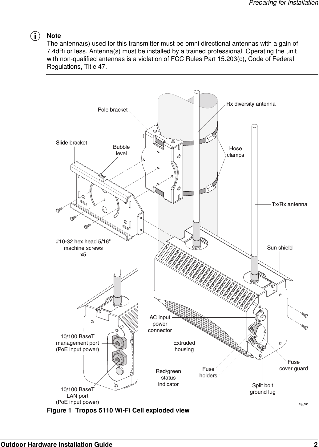 Preparing for InstallationOutdoor Hardware Installation Guide 2NoteThe antenna(s) used for this transmitter must be omni directional antennas with a gain of 7.4dBi or less. Antenna(s) must be installed by a trained professional. Operating the unit with non-qualified antennas is a violation of FCC Rules Part 15.203(c), Code of Federal Regulations, Title 47.Figure 1  Tropos 5110 Wi-Fi Cell exploded viewfhp_05510/100 BaseTLAN port(PoE input power)Red/greenstatusindicatorHoseclampsRx diversity antennaTx/Rx antennaSun shield#10-32 hex head 5/16&quot;machine screwsx5ExtrudedhousingAC inputpowerconnectorSplit boltground lugPole bracketBubblelevelSlide bracket10/100 BaseTmanagement port(PoE input power)FuseholdersFusecover guard