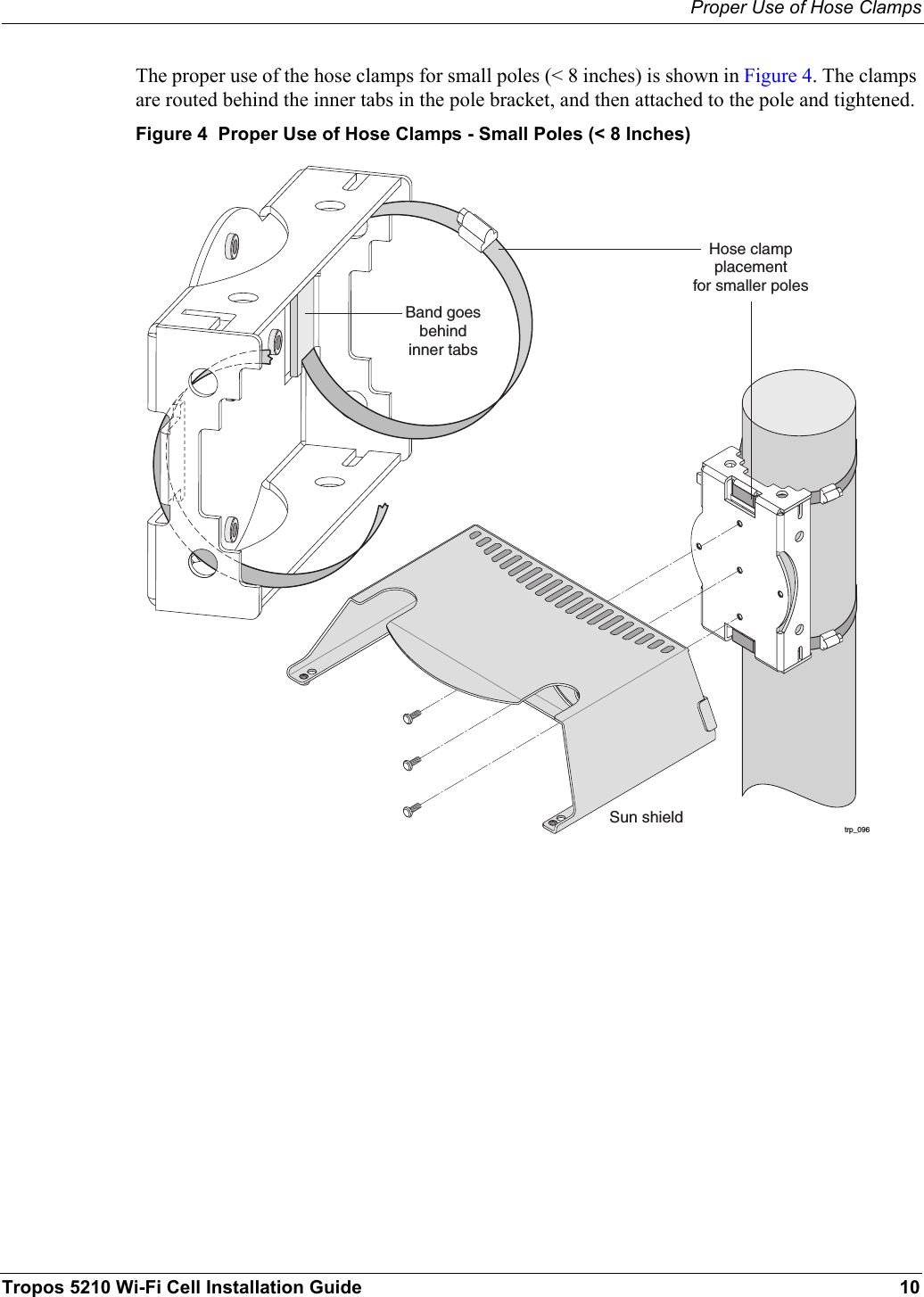 Proper Use of Hose ClampsTropos 5210 Wi-Fi Cell Installation Guide 10The proper use of the hose clamps for small poles (&lt; 8 inches) is shown in Figure 4. The clamps are routed behind the inner tabs in the pole bracket, and then attached to the pole and tightened.Figure 4  Proper Use of Hose Clamps - Small Poles (&lt; 8 Inches)trp_096Hose clampplacementfor smaller polesBand goesbehindinner tabsSun shield