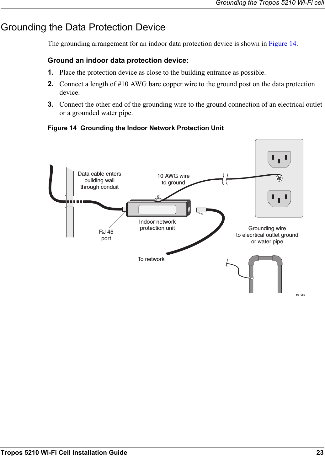 Grounding the Tropos 5210 Wi-Fi cellTropos 5210 Wi-Fi Cell Installation Guide 23Grounding the Data Protection DeviceThe grounding arrangement for an indoor data protection device is shown in Figure 14.Ground an indoor data protection device:1. Place the protection device as close to the building entrance as possible. 2. Connect a length of #10 AWG bare copper wire to the ground post on the data protection device.3. Connect the other end of the grounding wire to the ground connection of an electrical outlet or a grounded water pipe.Figure 14  Grounding the Indoor Network Protection Unittrp_06910 AWG wireto groundGrounding wireto elecrtical outlet groundor water pipeRJ 45portIndoor networkprotection unitData cable entersbuilding wallthrough conduitTo network