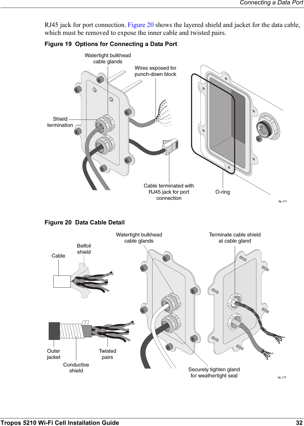 Connecting a Data PortTropos 5210 Wi-Fi Cell Installation Guide 32RJ45 jack for port connection. Figure 20 shows the layered shield and jacket for the data cable, which must be removed to expose the inner cable and twisted pairs.Figure 19  Options for Connecting a Data PortFigure 20  Data Cable Detailtrp_111Watertight bulkheadcable glandsWires exposed forpunch-down blockCable terminated withRJ45 jack for portconnectionO-ringShieldterminationtrp_117Watertight bulkheadcable glandsCableOuterjacketTwistedpairsSecurely tighten glandfor weathertight sealConductiveshieldBelfoilshieldTerminate cable shieldat cable gland