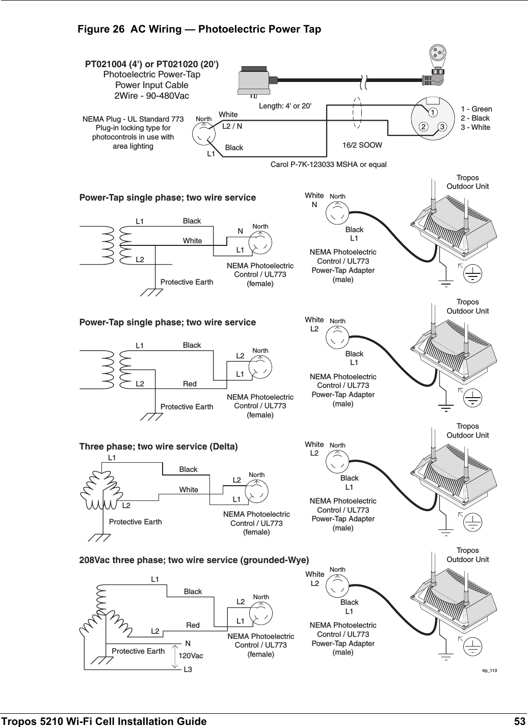 Tropos 5210 Wi-Fi Cell Installation Guide 53Figure 26  AC Wiring — Photoelectric Power Tap2WhiteLength: 4&apos; or 20&apos;PT021004 (4&apos;) or PT021020 (20&apos;)Photoelectric Power-TapPower Input Cable2Wire - 90-480VacNEMA Plug - UL Standard 773Plug-in locking type forphotocontrols in use witharea lightingCarol P-7K-123033 MSHA or equal1 - Green2 - Black3 - White16/2 SOOWNorthBlackL2 / NL1Three phase; two wire service (Delta)L1BlackWhiteProtective EarthL2NEMA PhotoelectricControl / UL773(female)NEMA PhotoelectricControl / UL773Power-Tap Adapter(male)NorthL1L2Northtrp_113Power-Tap single phase; two wire serviceL1 BlackWhiteProtective EarthL2 NEMA PhotoelectricControl / UL773(female)NEMA PhotoelectricControl / UL773Power-Tap Adapter(male)NorthWhiteNWhiteL2BlackL1BlackL1L1NNorthPower-Tap single phase; two wire serviceL1 BlackRedProtective EarthL2NEMA PhotoelectricControl / UL773(female)NEMA PhotoelectricControl / UL773Power-Tap Adapter(male)NorthWhiteL2BlackL1L1L2North208Vac three phase; two wire service (grounded-Wye)L1BlackRedProtective EarthL2 NEMA PhotoelectricControl / UL773(female)NEMA PhotoelectricControl / UL773Power-Tap Adapter(male)NorthL1L2120VacNorthWhiteL2BlackL1NL3TroposOutdoor UnitTroposOutdoor UnitTroposOutdoor UnitTroposOutdoor Unit13
