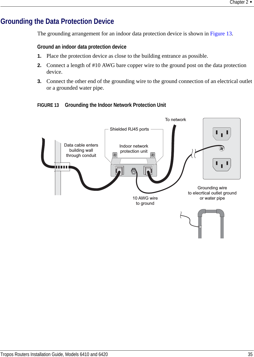 Chapter 2  Tropos Routers Installation Guide, Models 6410 and 6420 35Grounding the Data Protection DeviceThe grounding arrangement for an indoor data protection device is shown in Figure 13.Ground an indoor data protection device1. Place the protection device as close to the building entrance as possible. 2. Connect a length of #10 AWG bare copper wire to the ground post on the data protection device.3. Connect the other end of the grounding wire to the ground connection of an electrical outlet or a grounded water pipe.FIGURE 13   Grounding the Indoor Network Protection Unit10 AWG wireto groundGrounding wireto elecrtical outlet groundor water pipeIndoor networkprotection unitTo networkData cable entersbuilding wallthrough conduitShielded RJ45 ports