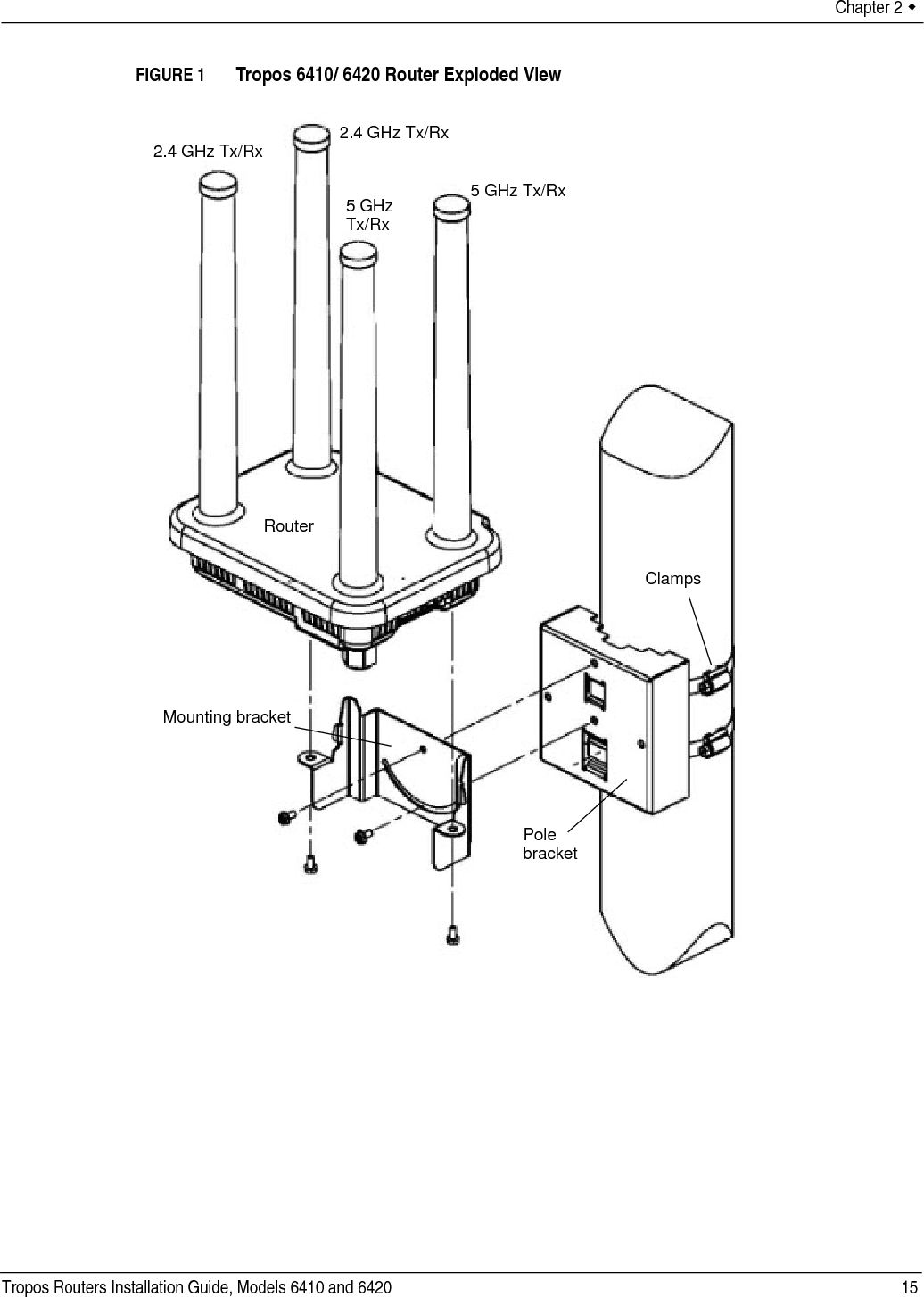 Chapter 2  Tropos Routers Installation Guide, Models 6410 and 6420 15FIGURE 1   Tropos 6410/ 6420 Router Exploded View2.4 GHz Tx/Rx2.4 GHz Tx/Rx5 GHz Tx/Rx5 GHz ClampsPole Mounting bracketTx/RxbracketRouter