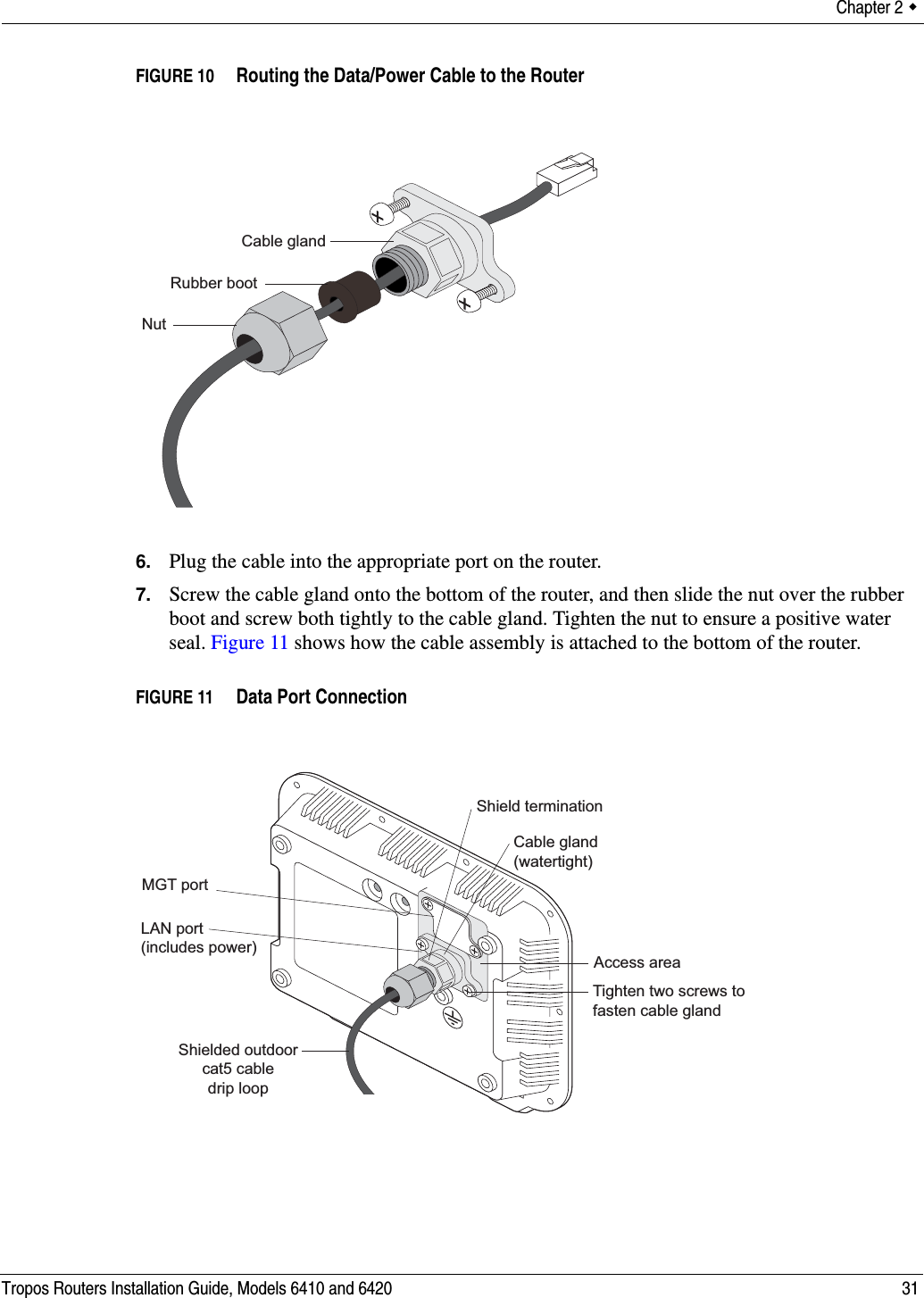 Chapter 2  Tropos Routers Installation Guide, Models 6410 and 6420 31FIGURE 10   Routing the Data/Power Cable to the Router 6. Plug the cable into the appropriate port on the router. 7. Screw the cable gland onto the bottom of the router, and then slide the nut over the rubber boot and screw both tightly to the cable gland. Tighten the nut to ensure a positive water seal. Figure 11 shows how the cable assembly is attached to the bottom of the router.FIGURE 11   Data Port Connection NutCable glandRubber bootShielded outdoorcat5 cabledrip loopShield terminationCable gland(watertight)Tighten two screws tofasten cable glandAccess areaLAN port(includes power)MGT port