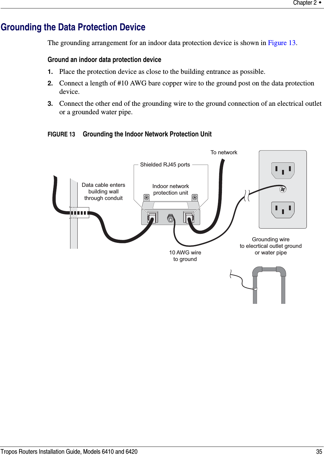 Chapter 2  Tropos Routers Installation Guide, Models 6410 and 6420 35Grounding the Data Protection DeviceThe grounding arrangement for an indoor data protection device is shown in Figure 13.Ground an indoor data protection device1. Place the protection device as close to the building entrance as possible. 2. Connect a length of #10 AWG bare copper wire to the ground post on the data protection device.3. Connect the other end of the grounding wire to the ground connection of an electrical outlet or a grounded water pipe.FIGURE 13   Grounding the Indoor Network Protection Unit10 AWG wireto groundGrounding wireto elecrtical outlet groundor water pipeIndoor networkprotection unitTo networkData cable entersbuilding wallthrough conduitShielded RJ45 ports