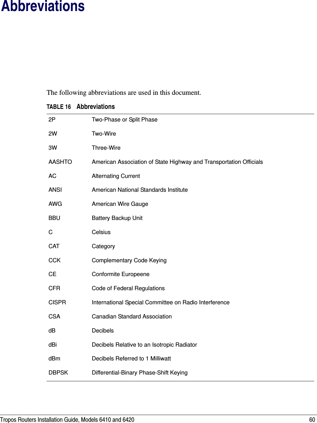 Tropos Routers Installation Guide, Models 6410 and 6420 60AbbreviationsThe following abbreviations are used in this document.TABLE 16 Abbreviations2P Two-Phase or Split Phase2W Two-Wire3W Three-WireAASHTO American Association of State Highway and Transportation Officials AC Alternating CurrentANSI American National Standards InstituteAWG American Wire GaugeBBU Battery Backup UnitC CelsiusCAT CategoryCCK Complementary Code KeyingCE Conformite EuropeeneCFR Code of Federal RegulationsCISPR International Special Committee on Radio InterferenceCSA Canadian Standard AssociationdB DecibelsdBi Decibels Relative to an Isotropic RadiatordBm Decibels Referred to 1 MilliwattDBPSK Differential-Binary Phase-Shift Keying