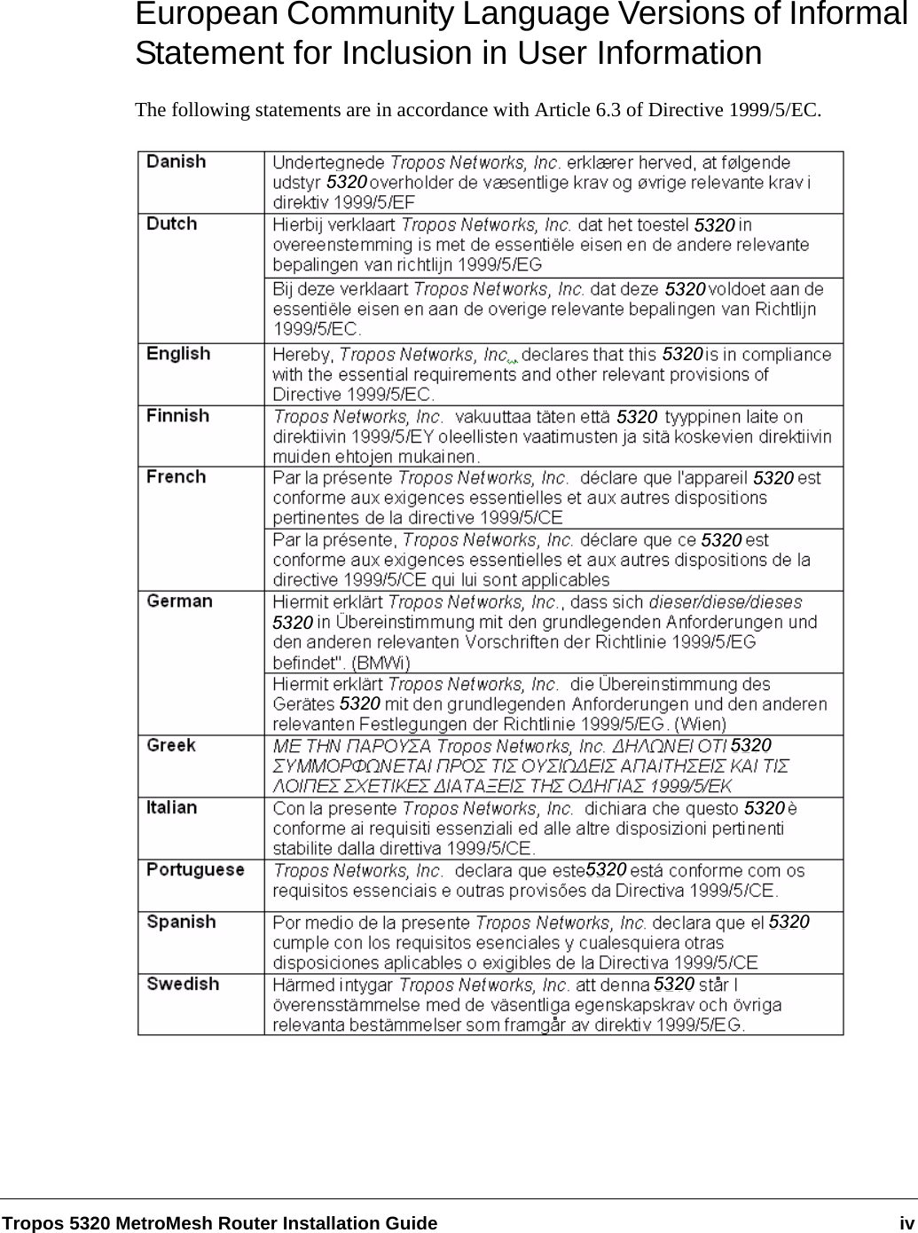 Tropos 5320 MetroMesh Router Installation Guide ivEuropean Community Language Versions of Informal Statement for Inclusion in User Information The following statements are in accordance with Article 6.3 of Directive 1999/5/EC.53205320532053205320532053205320532053205320532053205320
