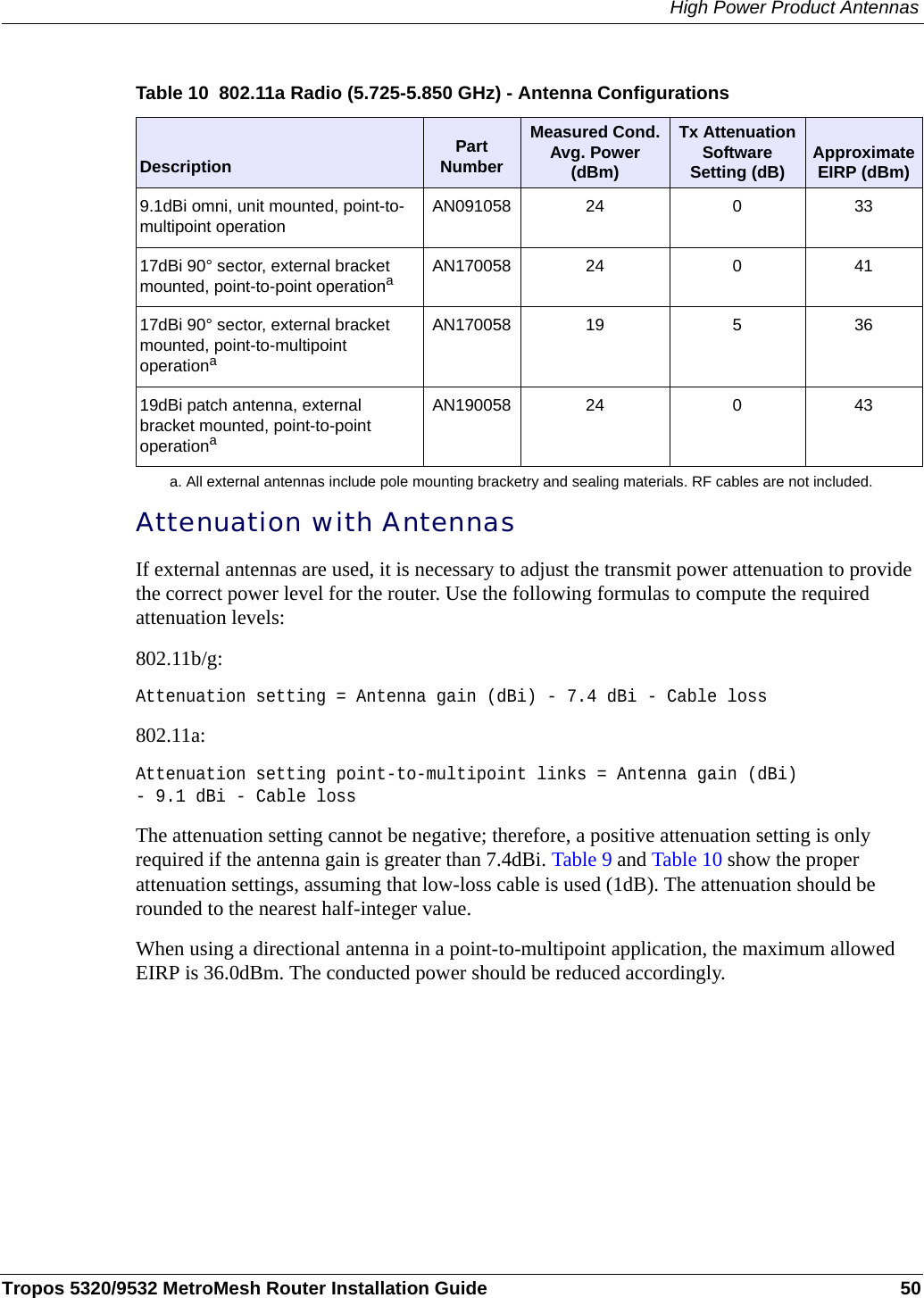 High Power Product AntennasTropos 5320/9532 MetroMesh Router Installation Guide 50Attenuation with AntennasIf external antennas are used, it is necessary to adjust the transmit power attenuation to provide the correct power level for the router. Use the following formulas to compute the required attenuation levels:802.11b/g:Attenuation setting = Antenna gain (dBi) - 7.4 dBi - Cable loss 802.11a:Attenuation setting point-to-multipoint links = Antenna gain (dBi) - 9.1 dBi - Cable lossThe attenuation setting cannot be negative; therefore, a positive attenuation setting is only required if the antenna gain is greater than 7.4dBi. Table 9 and Table 10 show the proper attenuation settings, assuming that low-loss cable is used (1dB). The attenuation should be rounded to the nearest half-integer value. When using a directional antenna in a point-to-multipoint application, the maximum allowed EIRP is 36.0dBm. The conducted power should be reduced accordingly.Table 10  802.11a Radio (5.725-5.850 GHz) - Antenna ConfigurationsDescription Part NumberMeasured Cond. Avg. Power (dBm)Tx Attenuation Software Setting (dB) Approximate EIRP (dBm)9.1dBi omni, unit mounted, point-to-multipoint operationAN091058 24 0 3317dBi 90° sector, external bracket mounted, point-to-point operationaa. All external antennas include pole mounting bracketry and sealing materials. RF cables are not included.AN170058 24 0 4117dBi 90° sector, external bracket mounted, point-to-multipoint operationaAN170058 19 5 3619dBi patch antenna, external bracket mounted, point-to-point operationaAN190058 24 0 43