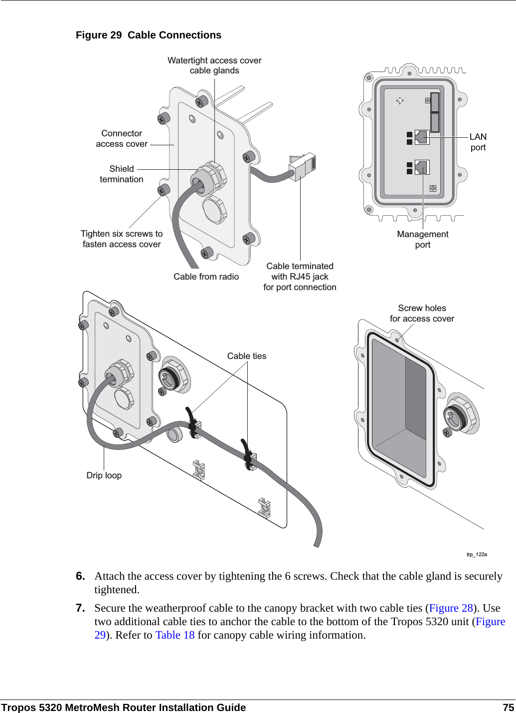 Tropos 5320 MetroMesh Router Installation Guide 75Figure 29  Cable Connections6. Attach the access cover by tightening the 6 screws. Check that the cable gland is securely tightened.7. Secure the weatherproof cable to the canopy bracket with two cable ties (Figure 28). Use two additional cable ties to anchor the cable to the bottom of the Tropos 5320 unit (Figure 29). Refer to Table 18 for canopy cable wiring information.trp_122aConnectoraccess coverTighten six screws tofasten access coverWatertight access covercable glandsCable terminatedwith RJ45 jackfor port connectionShieldterminationCable from radioManagementportLANportScrew holesfor access coverCable tiesDrip loop