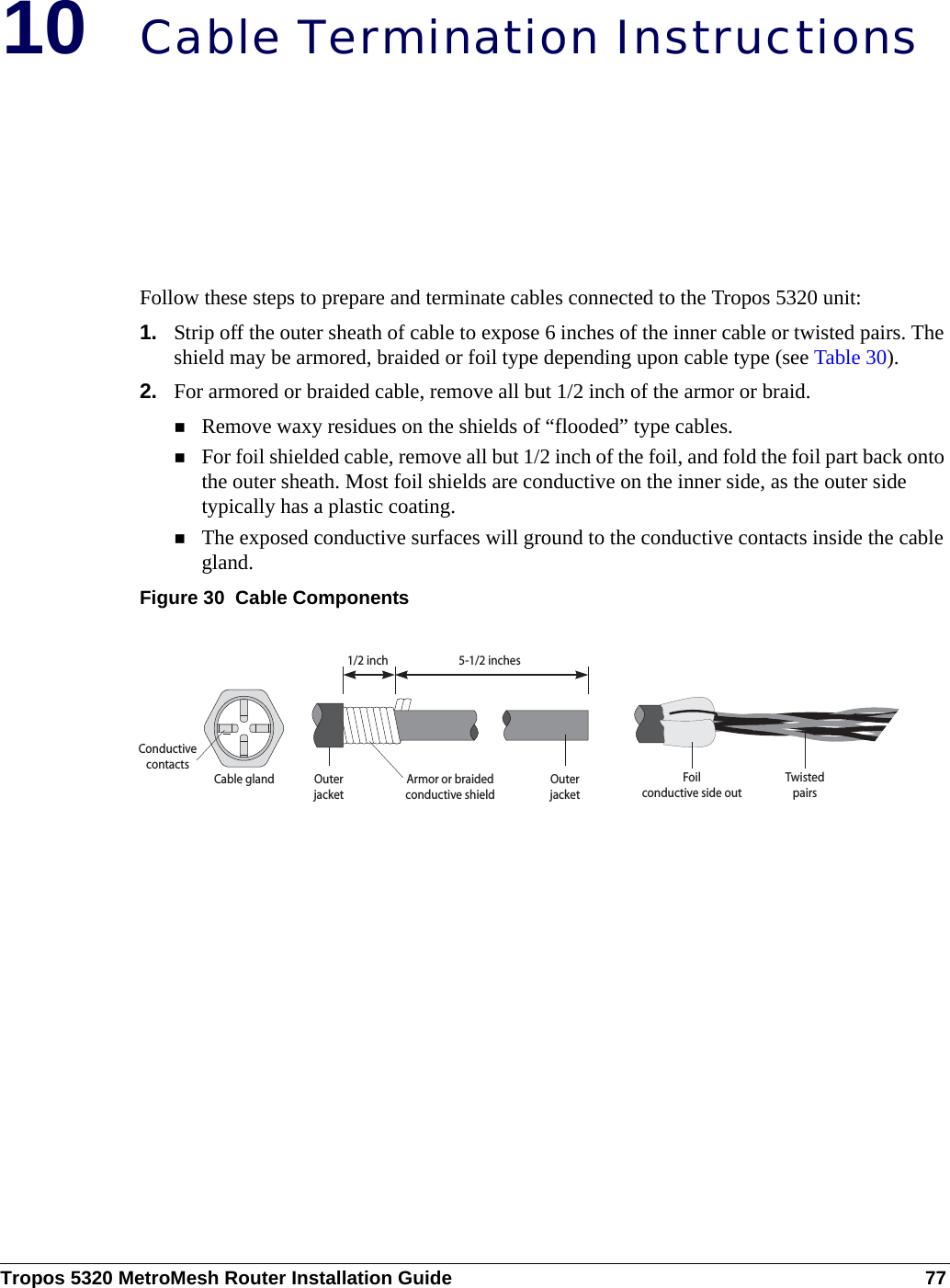 Tropos 5320 MetroMesh Router Installation Guide 7710 Cable Termination Instructions Follow these steps to prepare and terminate cables connected to the Tropos 5320 unit:1. Strip off the outer sheath of cable to expose 6 inches of the inner cable or twisted pairs. The shield may be armored, braided or foil type depending upon cable type (see Table 30).2. For armored or braided cable, remove all but 1/2 inch of the armor or braid.Remove waxy residues on the shields of “flooded” type cables.For foil shielded cable, remove all but 1/2 inch of the foil, and fold the foil part back onto the outer sheath. Most foil shields are conductive on the inner side, as the outer side typically has a plastic coating.The exposed conductive surfaces will ground to the conductive contacts inside the cable gland.Figure 30  Cable ComponentsOuterjacketTwistedpairsArmor or braidedconductive shield1/2 inch 5-1/2 inchesOuterjacketFoilconductive side outCable glandConductivecontacts